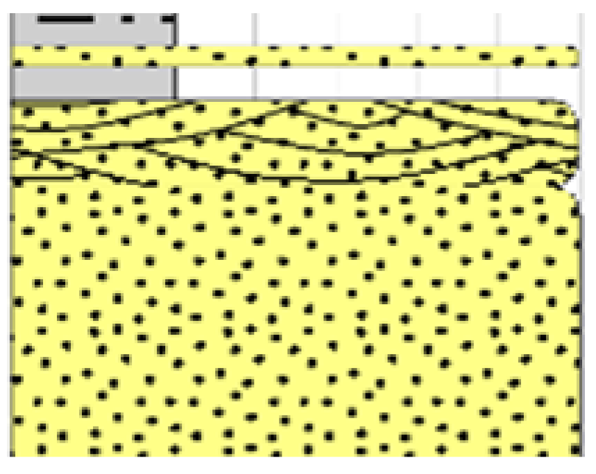 Minerals 13 00494 i002