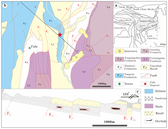 Minerals 13 00495 g001