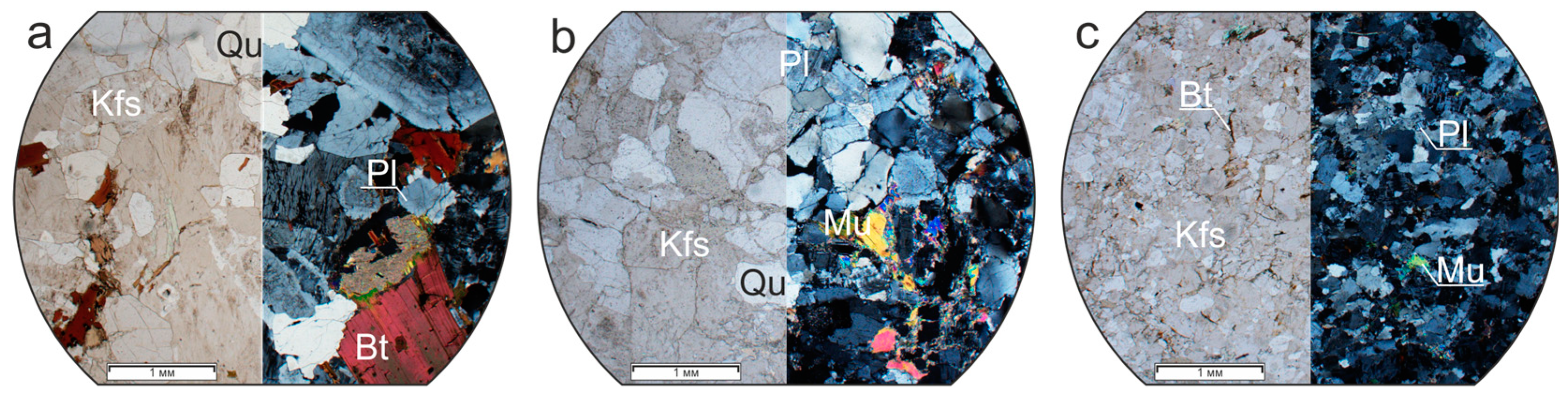 Minerals 13 00496 g003