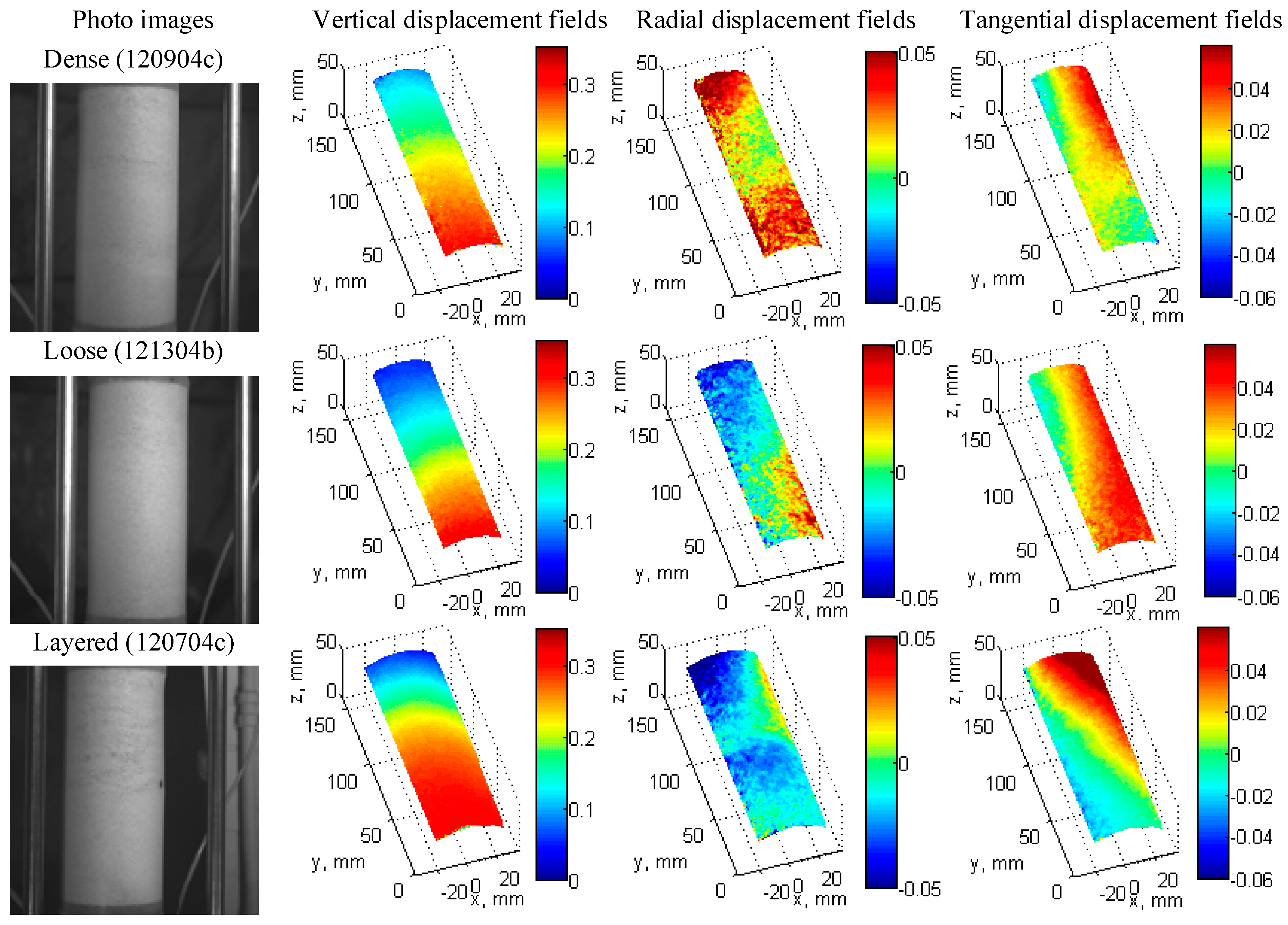 Minerals 13 00498 g003