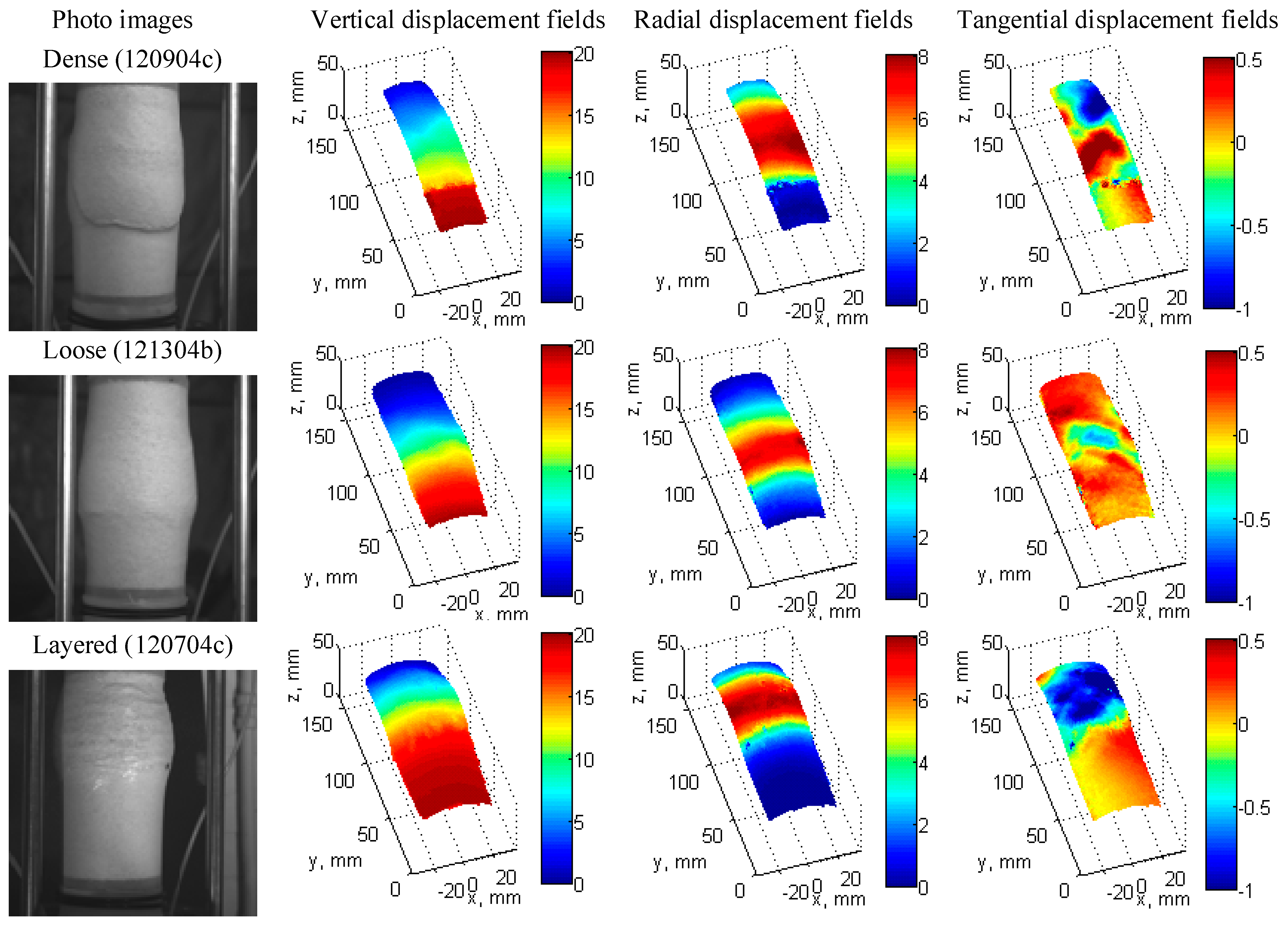 Minerals 13 00498 g004