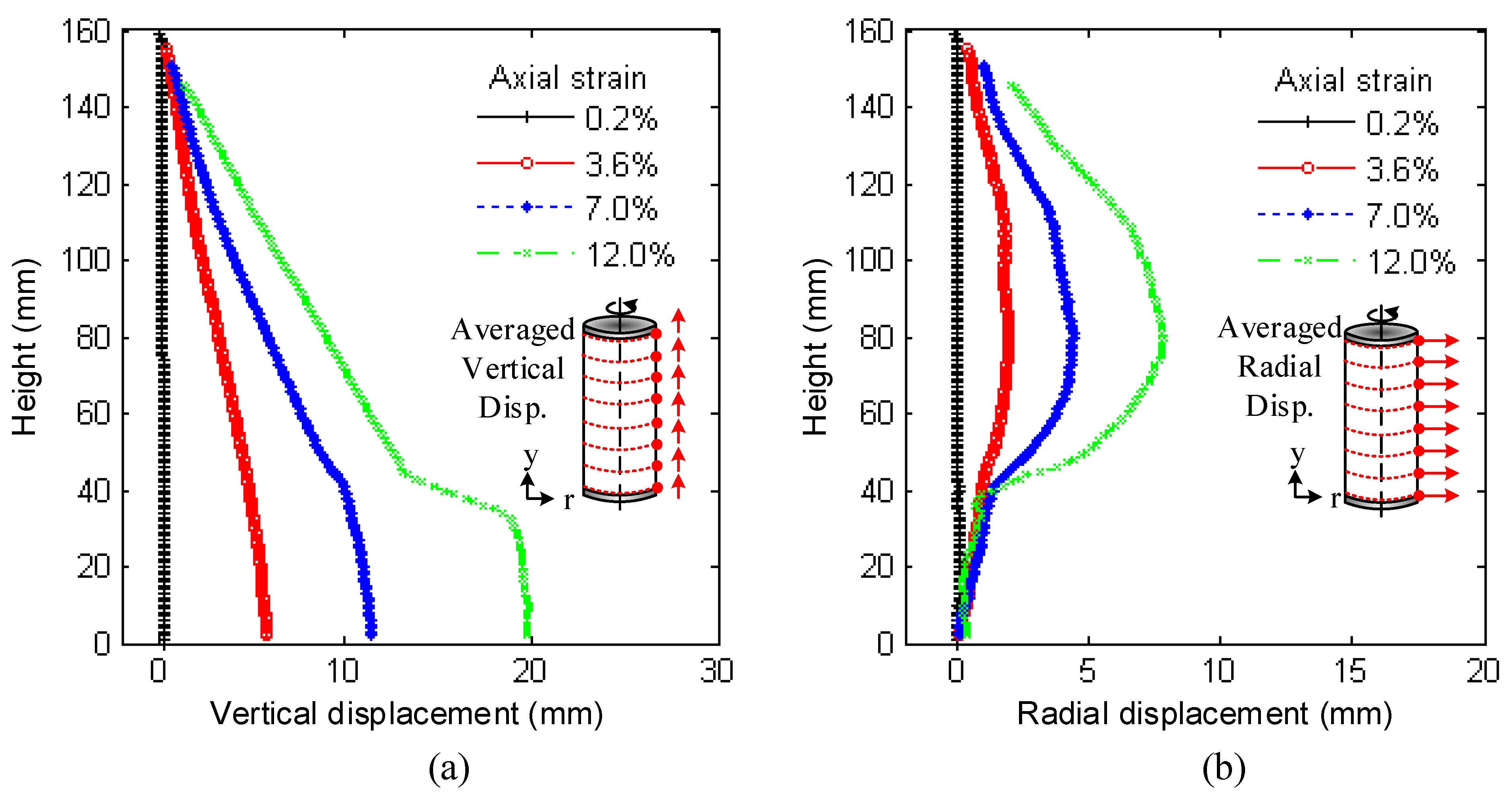 Minerals 13 00498 g005