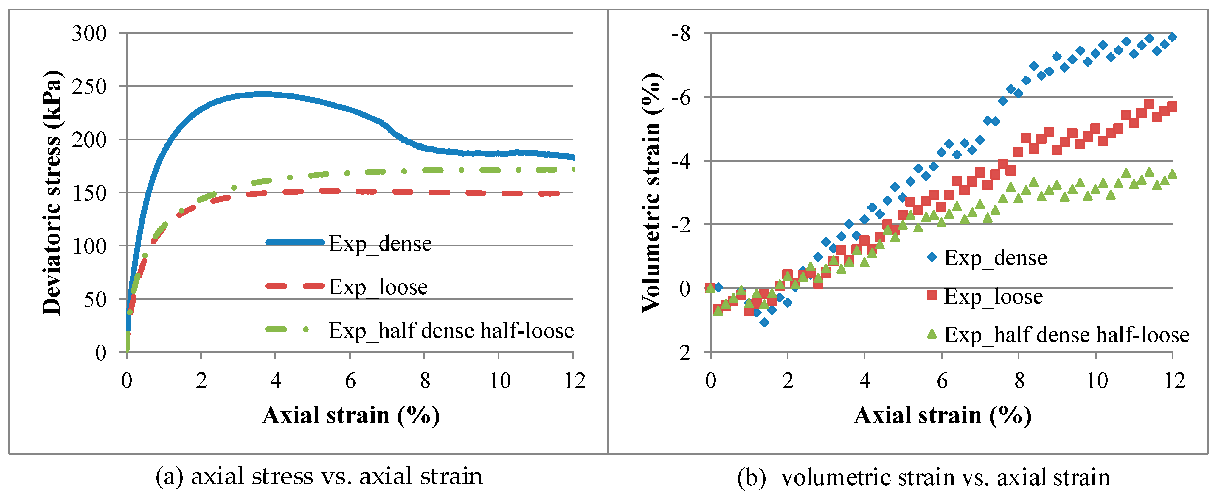 Minerals 13 00498 g006