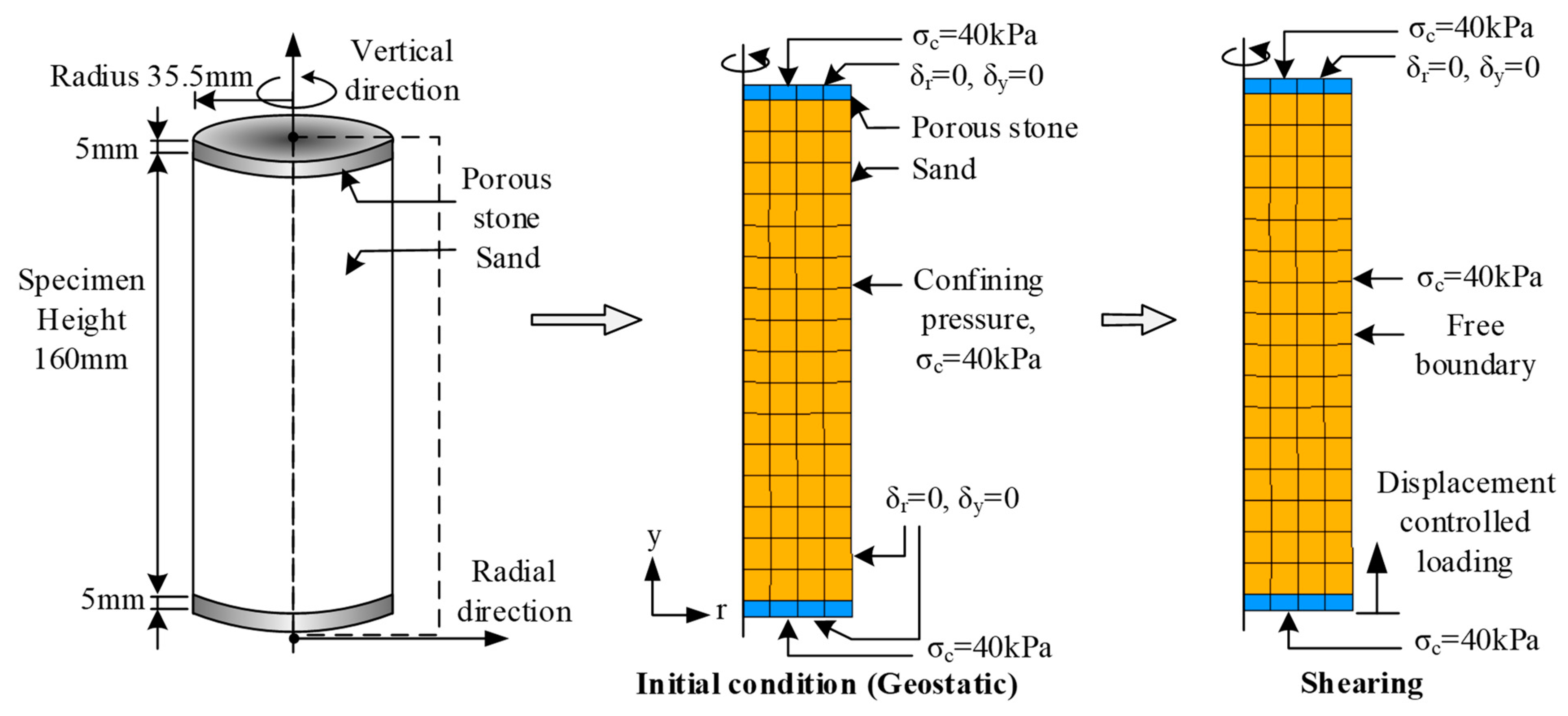 Minerals 13 00498 g007