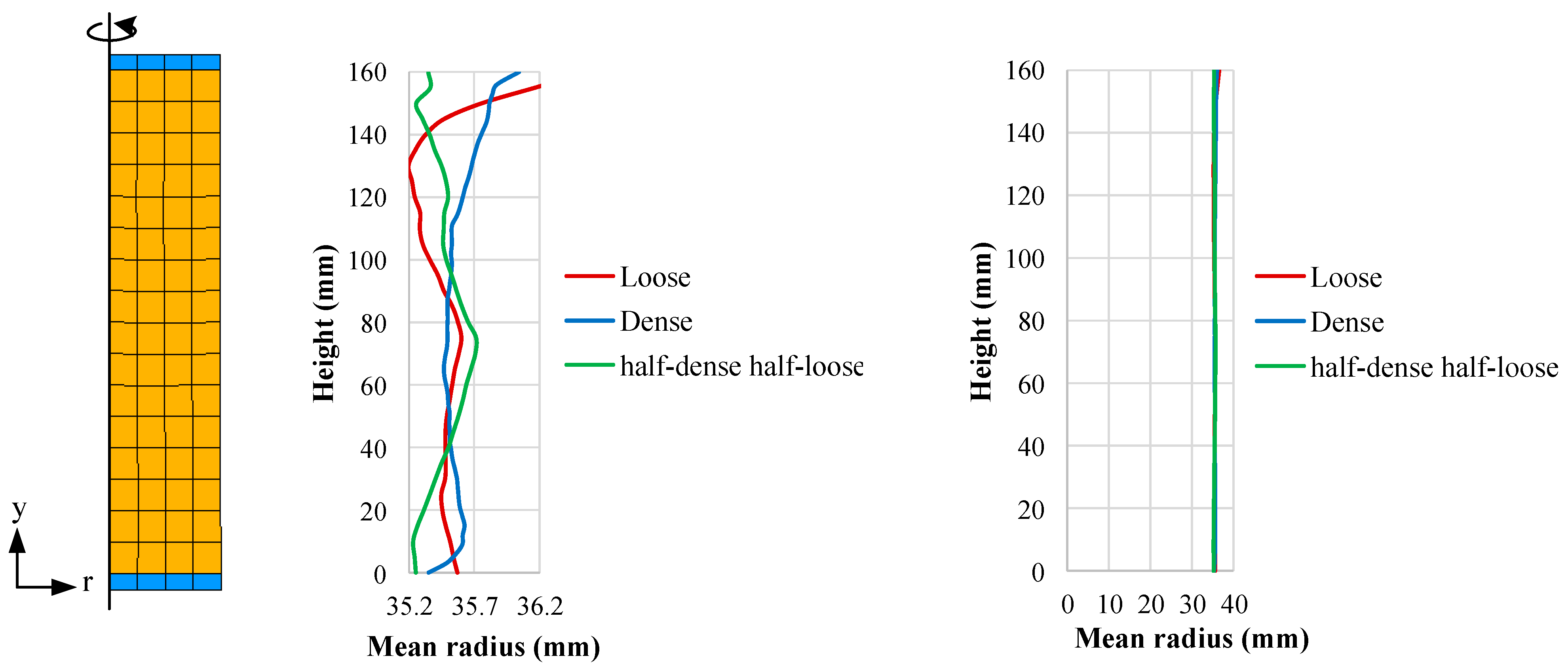 Minerals 13 00498 g008