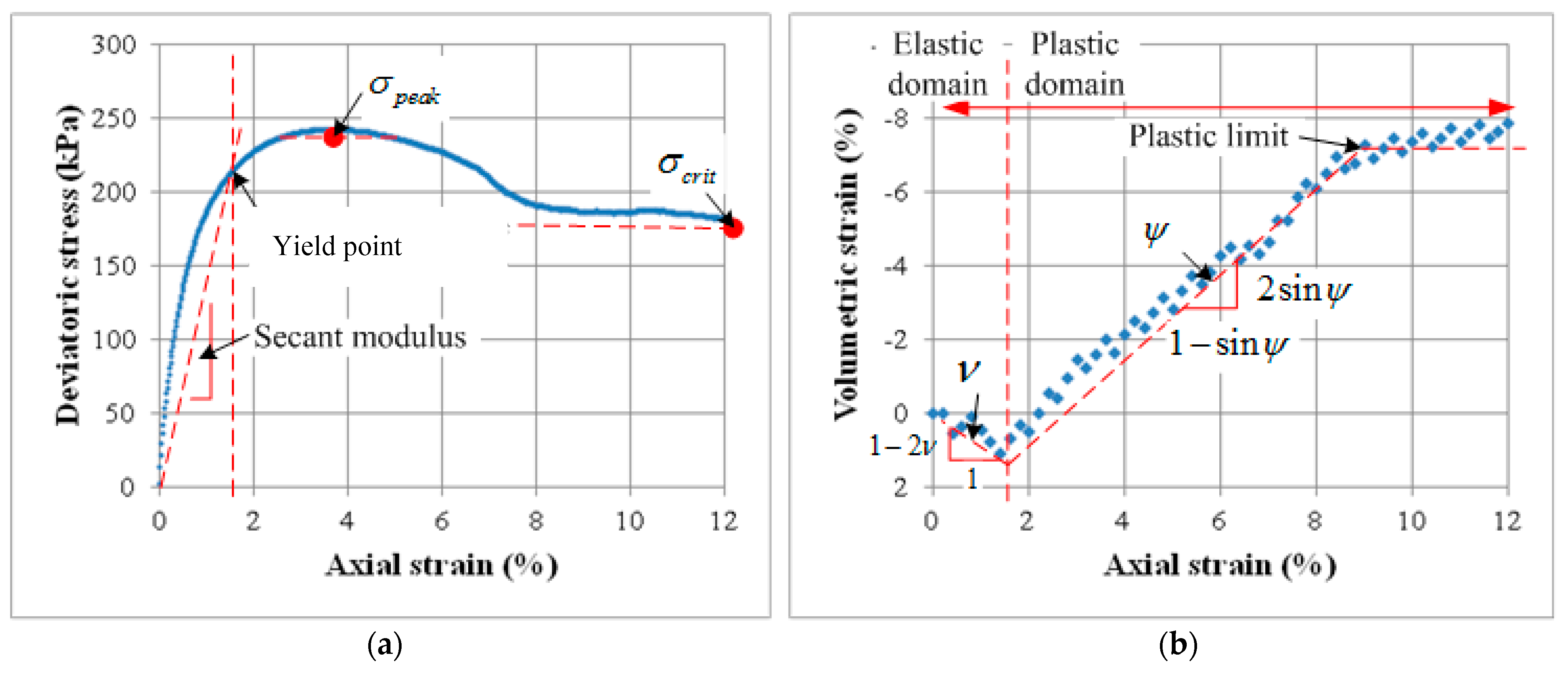 Minerals 13 00498 g009