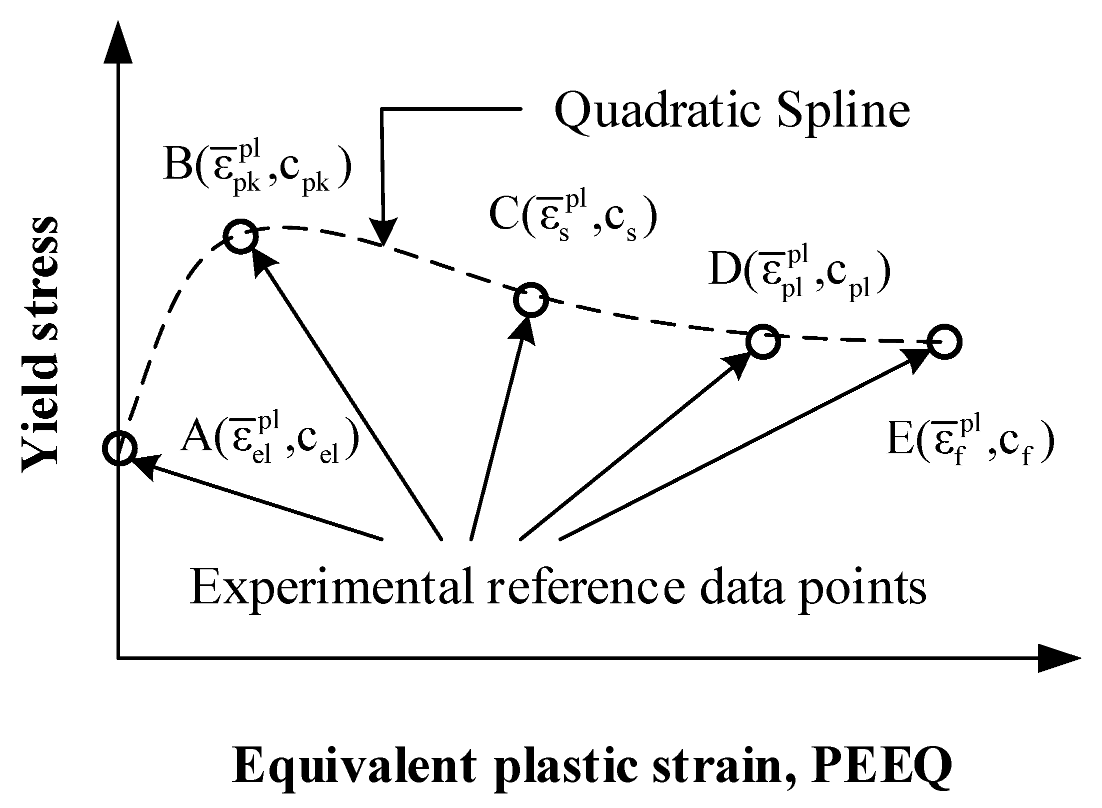 Minerals 13 00498 g010