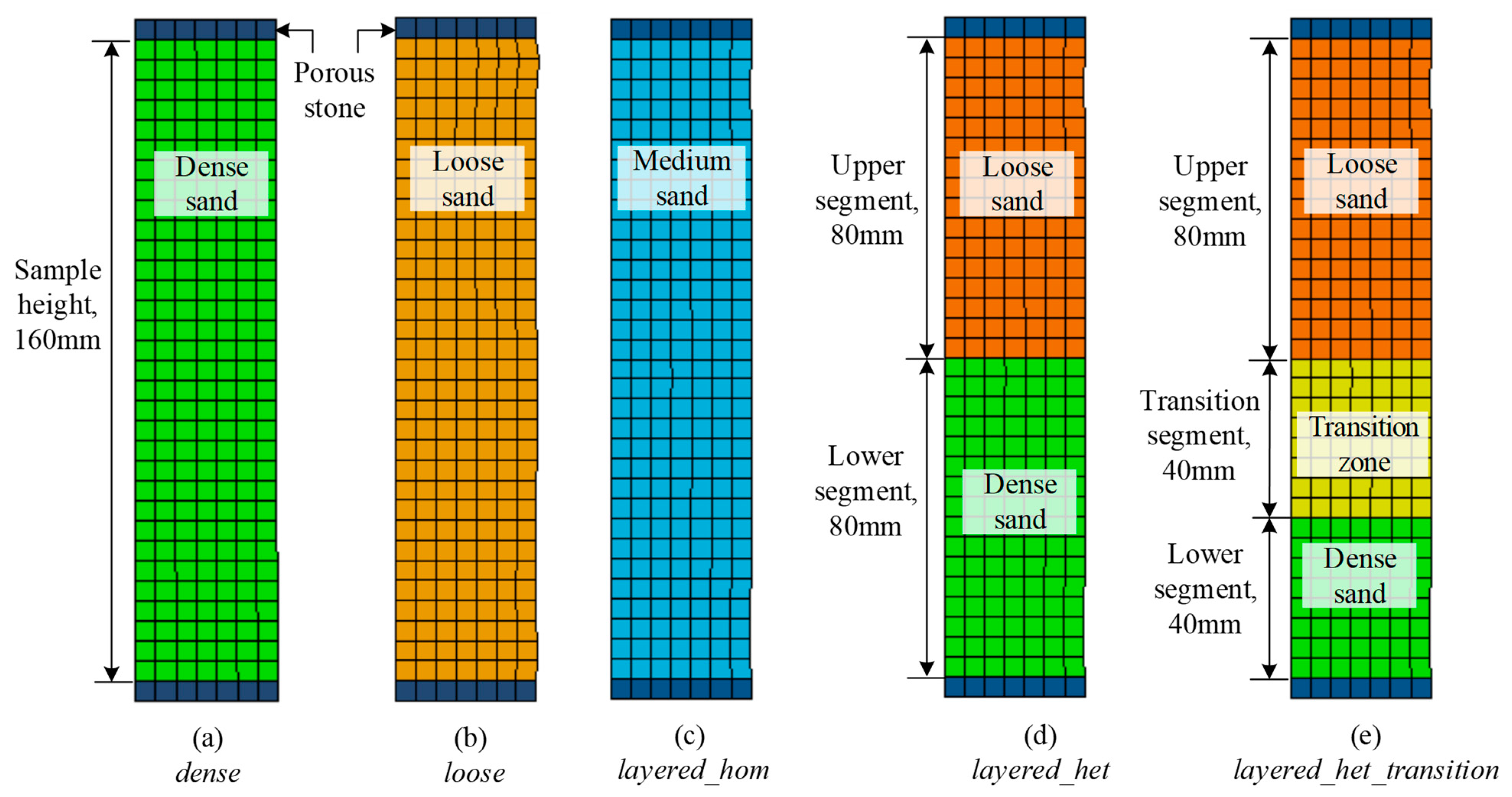 Minerals 13 00498 g011