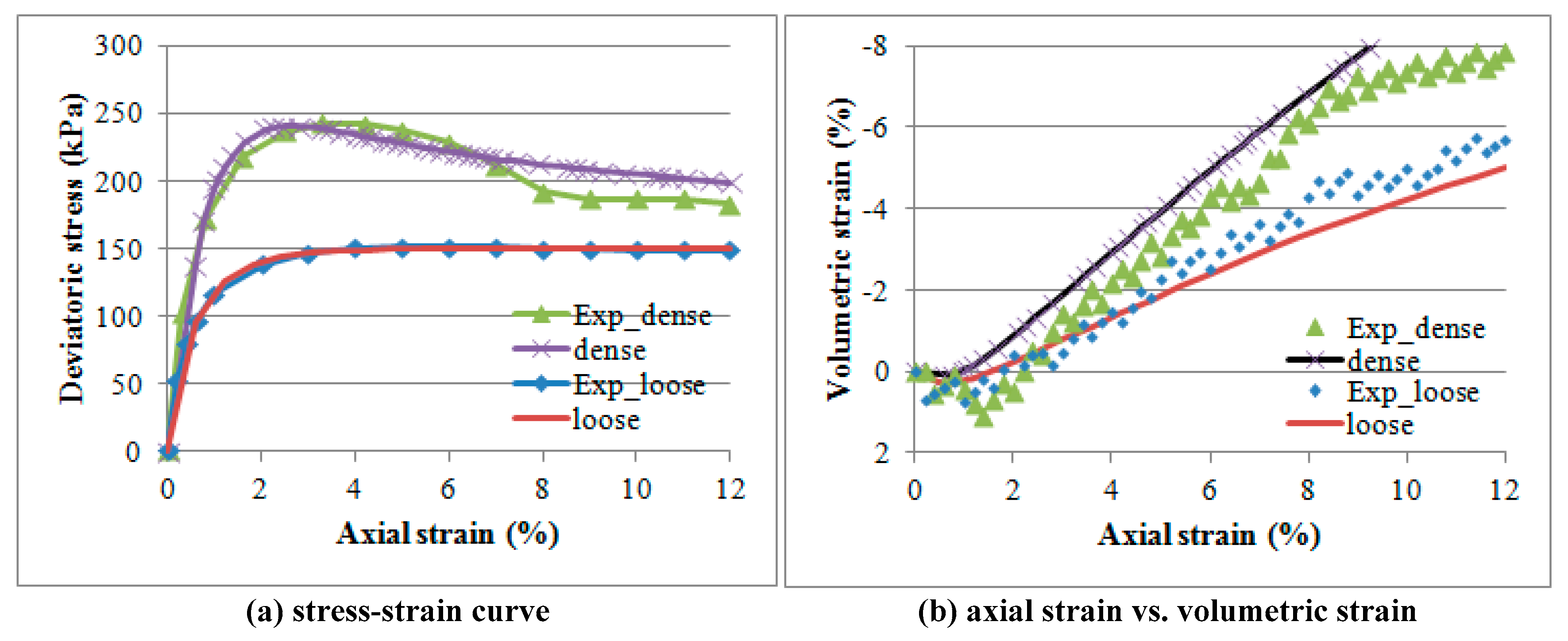 Minerals 13 00498 g012