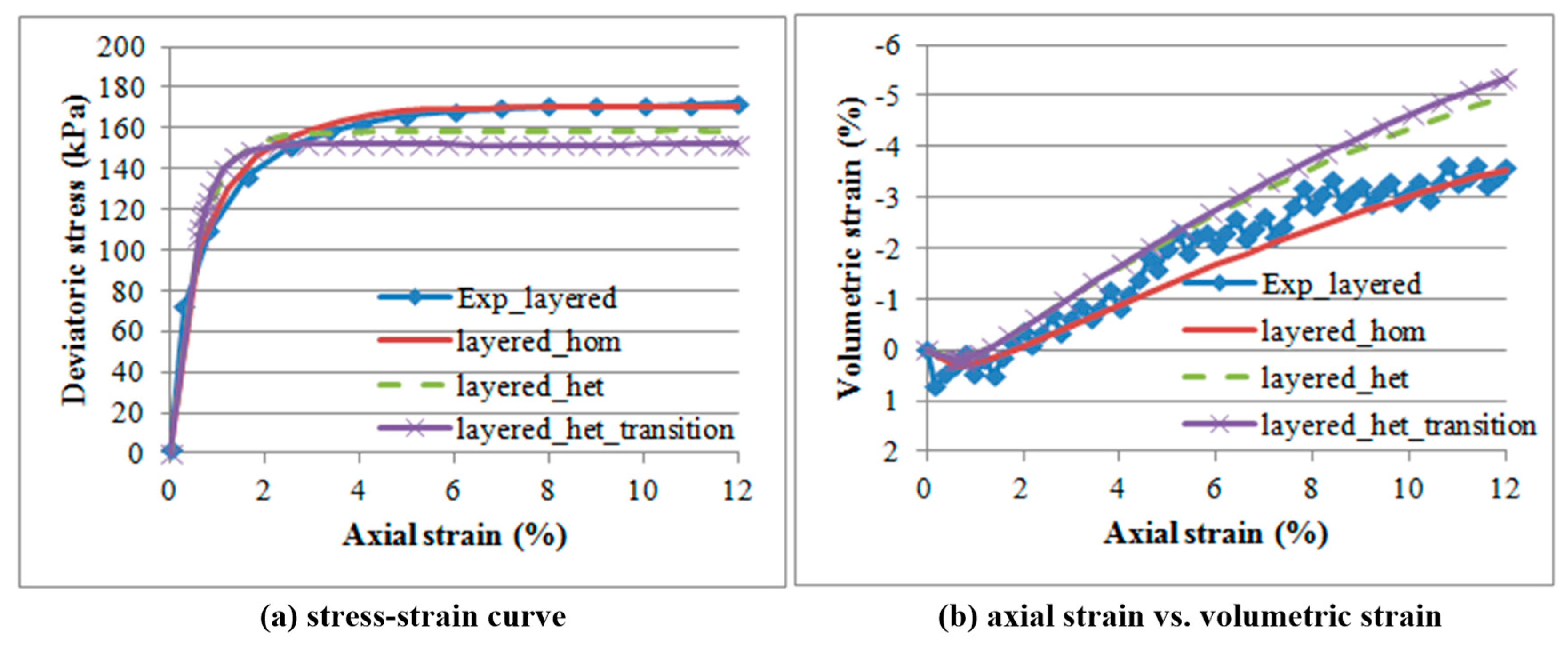 Minerals 13 00498 g013