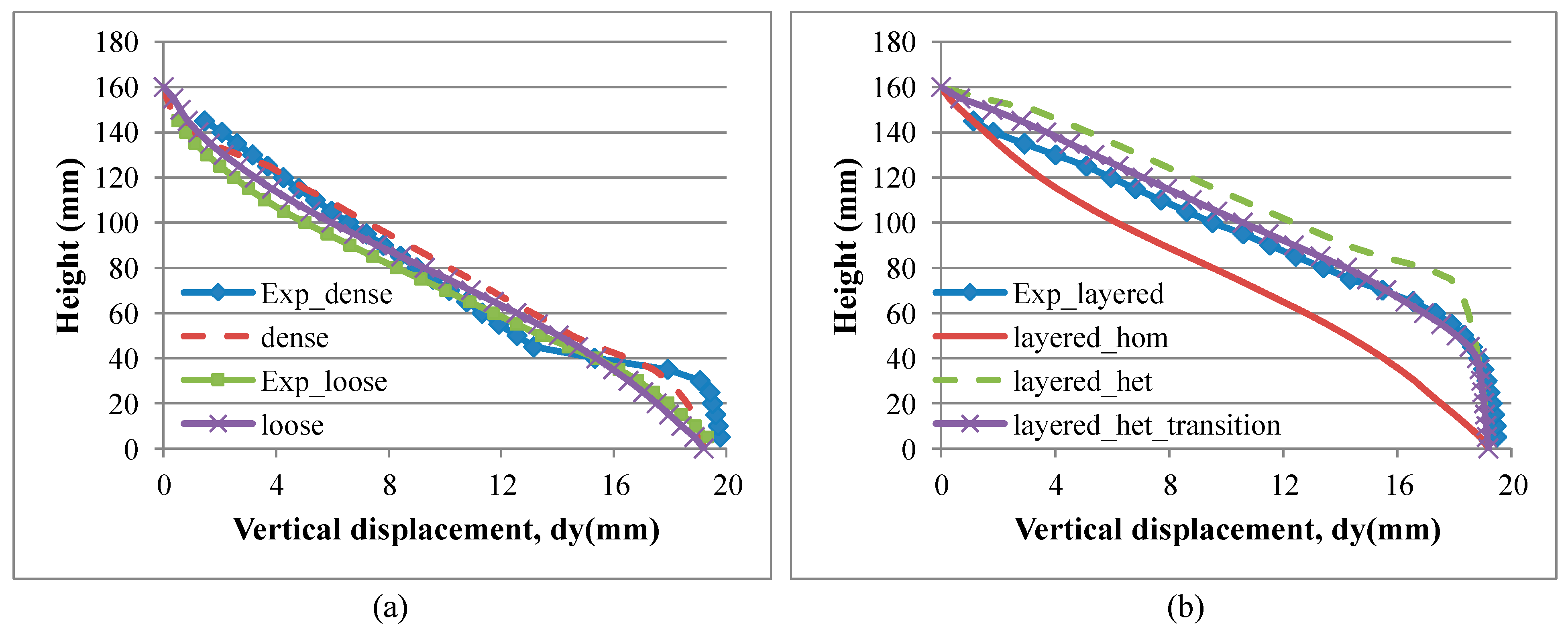 Minerals 13 00498 g014