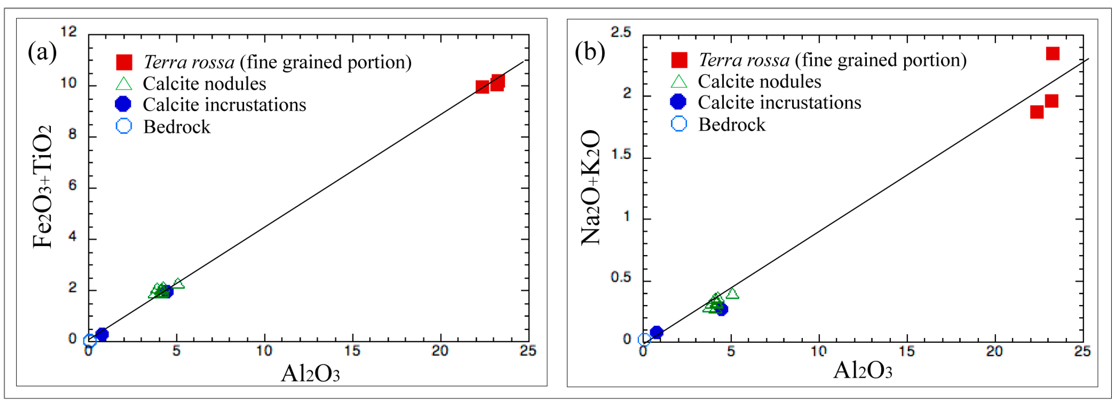 Minerals 13 00499 g007