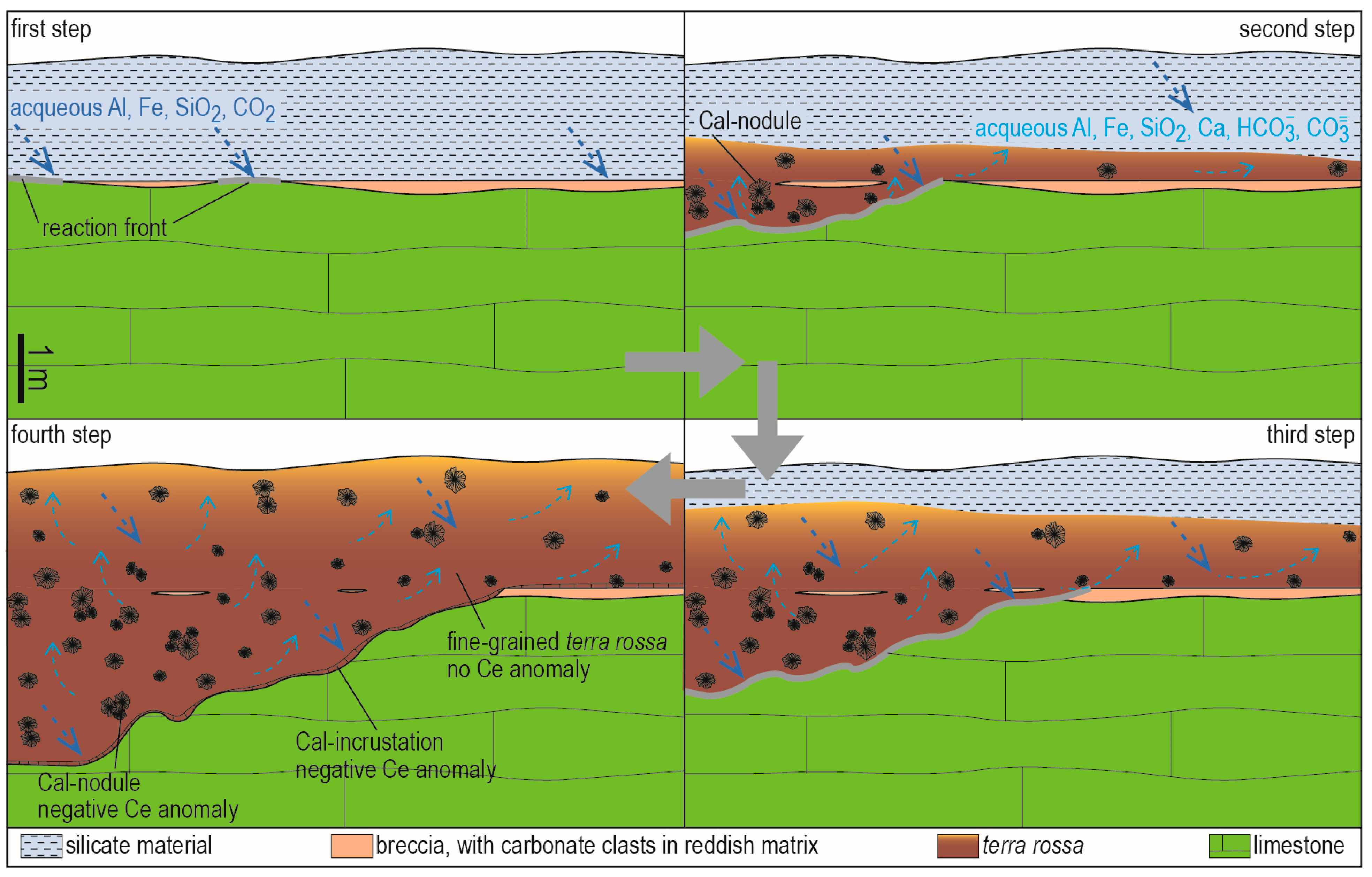 Minerals 13 00499 g010