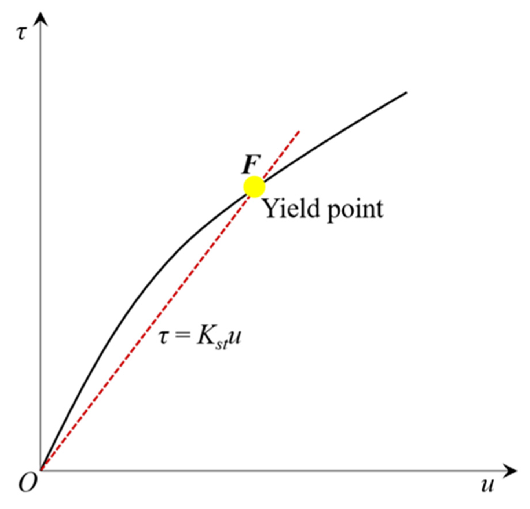 Minerals 13 00500 g002
