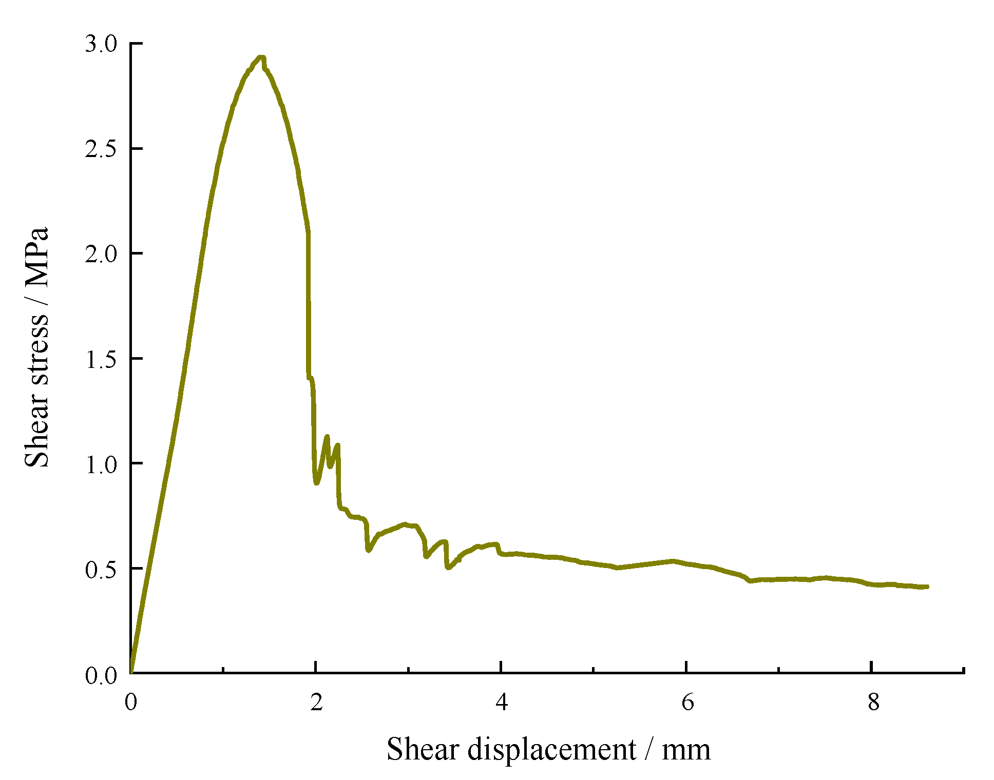 Minerals 13 00500 g007