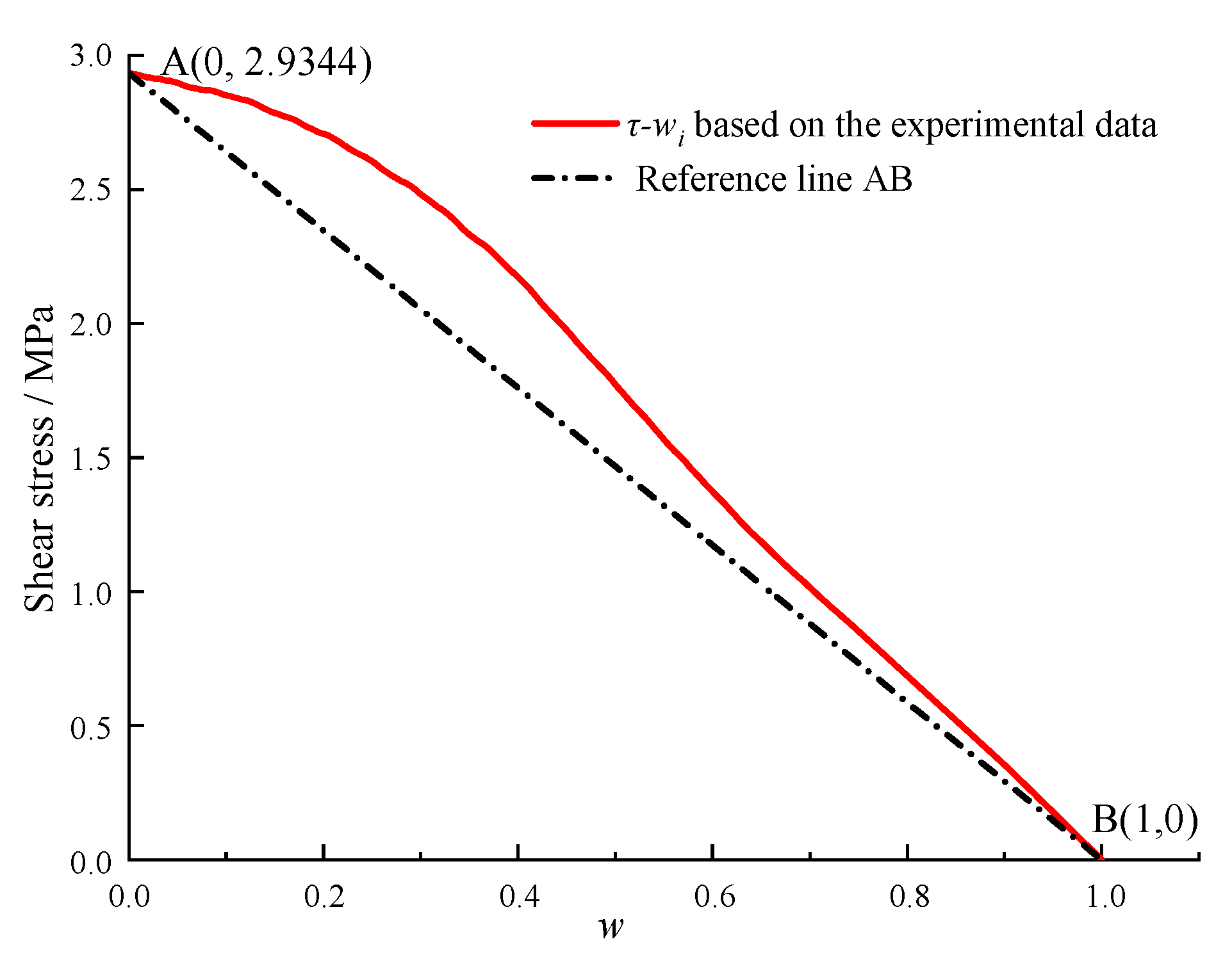 Minerals 13 00500 g008