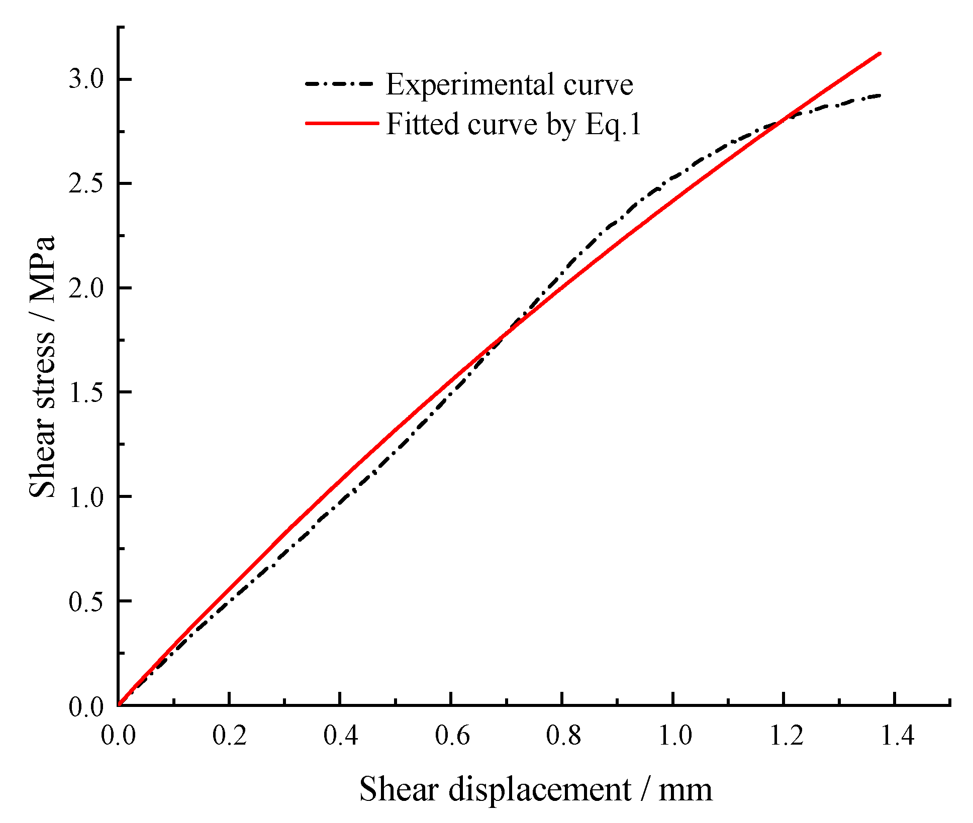 Minerals 13 00500 g010