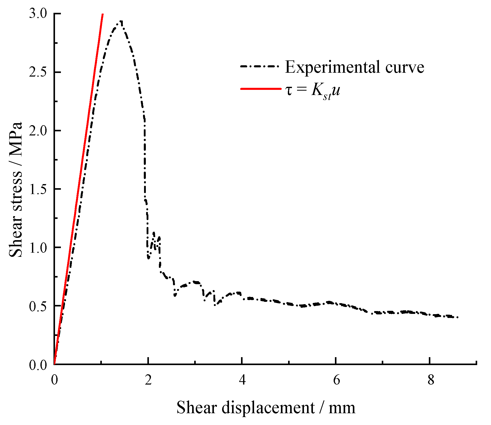Minerals 13 00500 g011