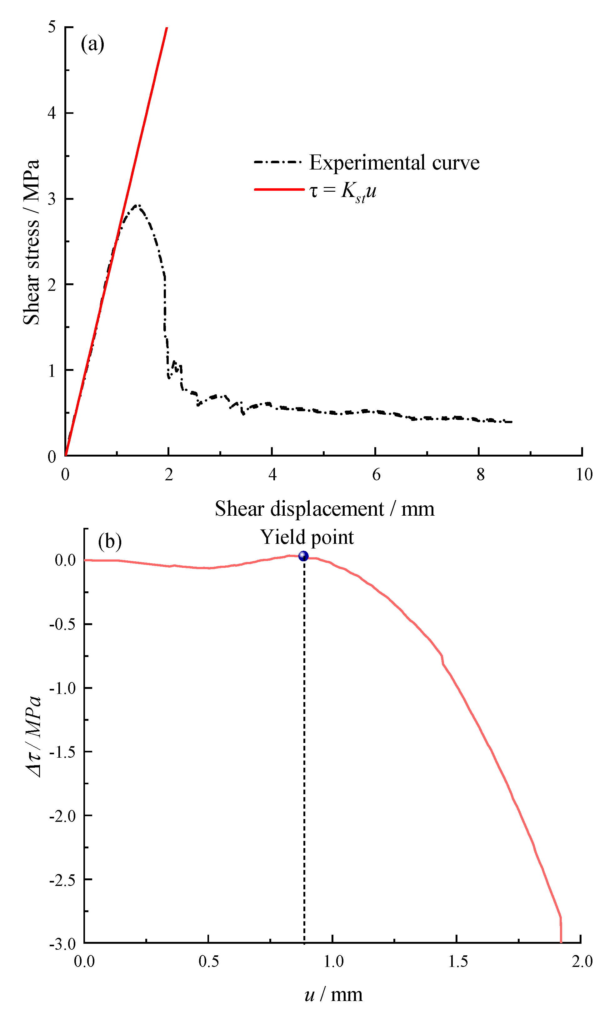 Minerals 13 00500 g012