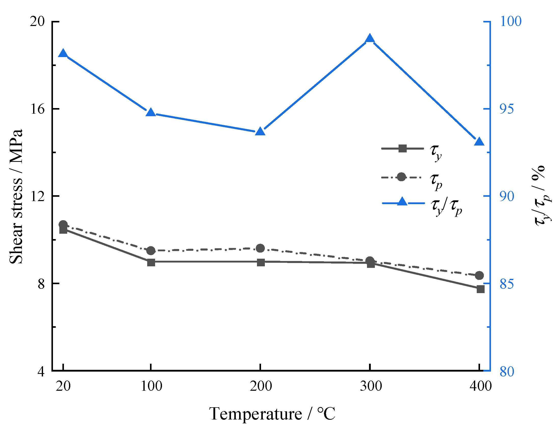 Minerals 13 00500 g013
