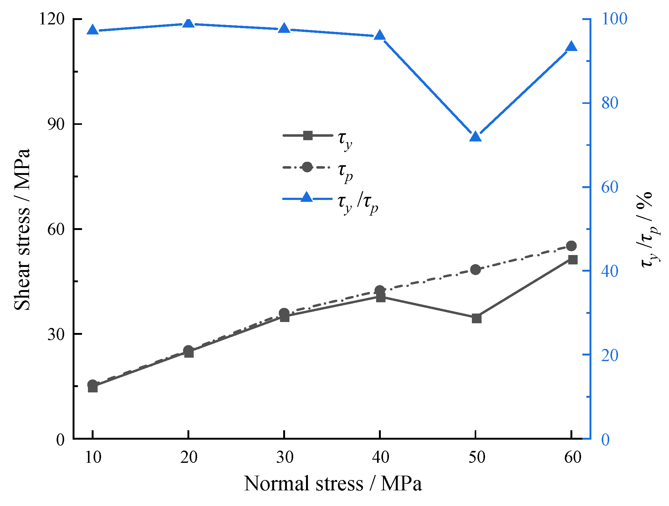 Minerals 13 00500 g014