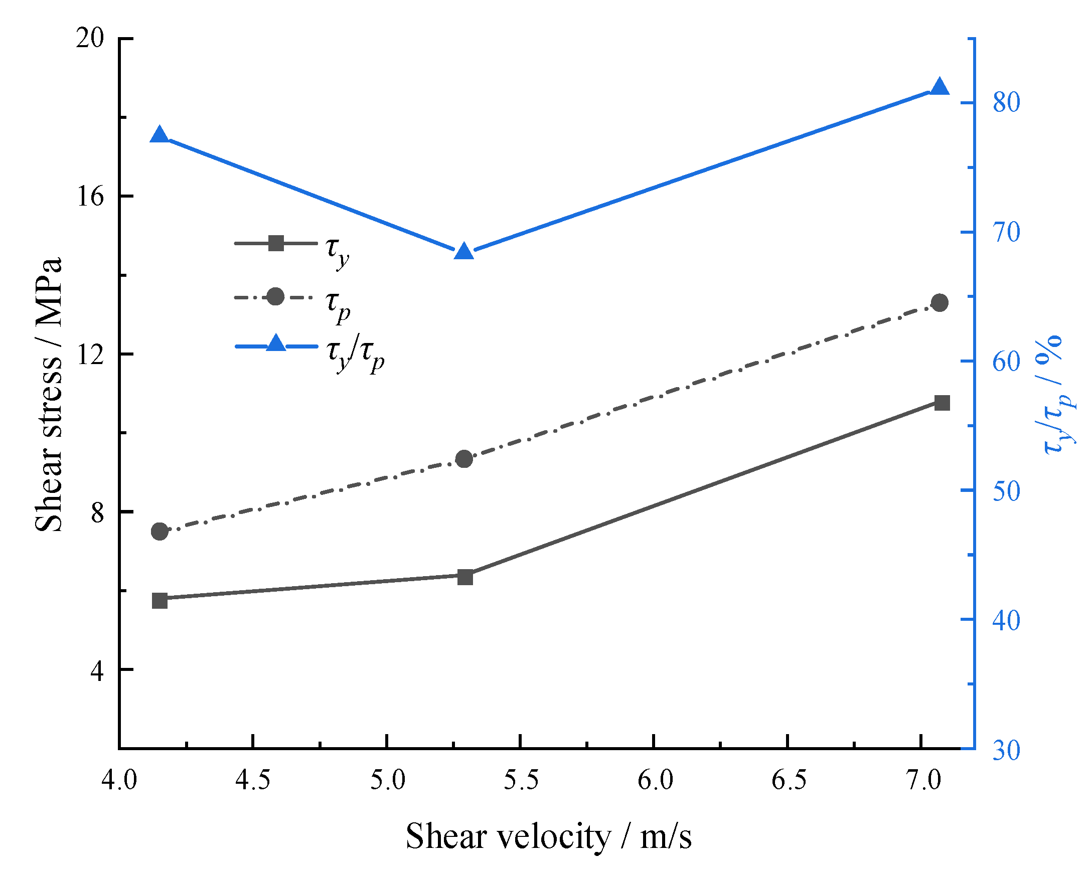 Minerals 13 00500 g015