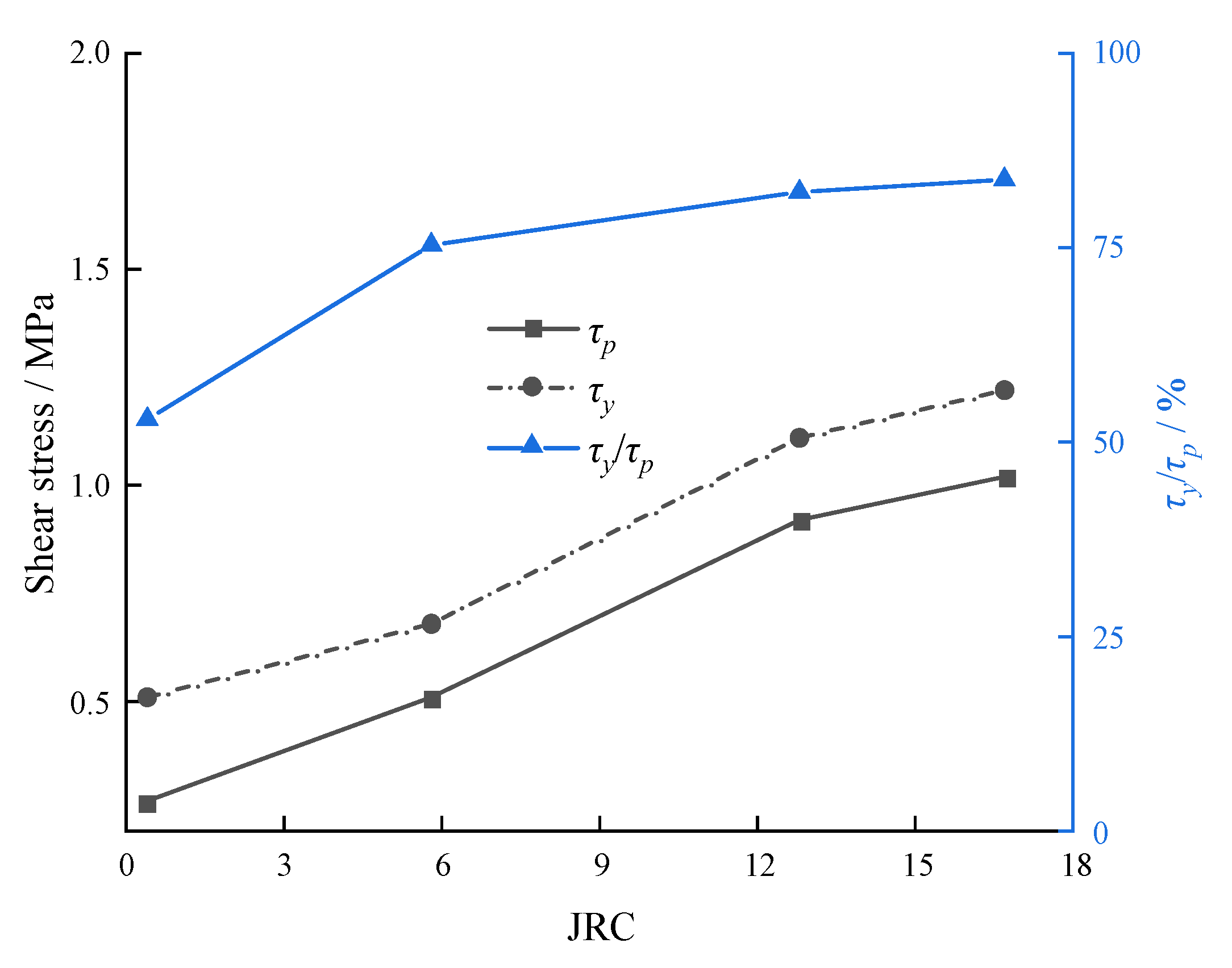 Minerals 13 00500 g016