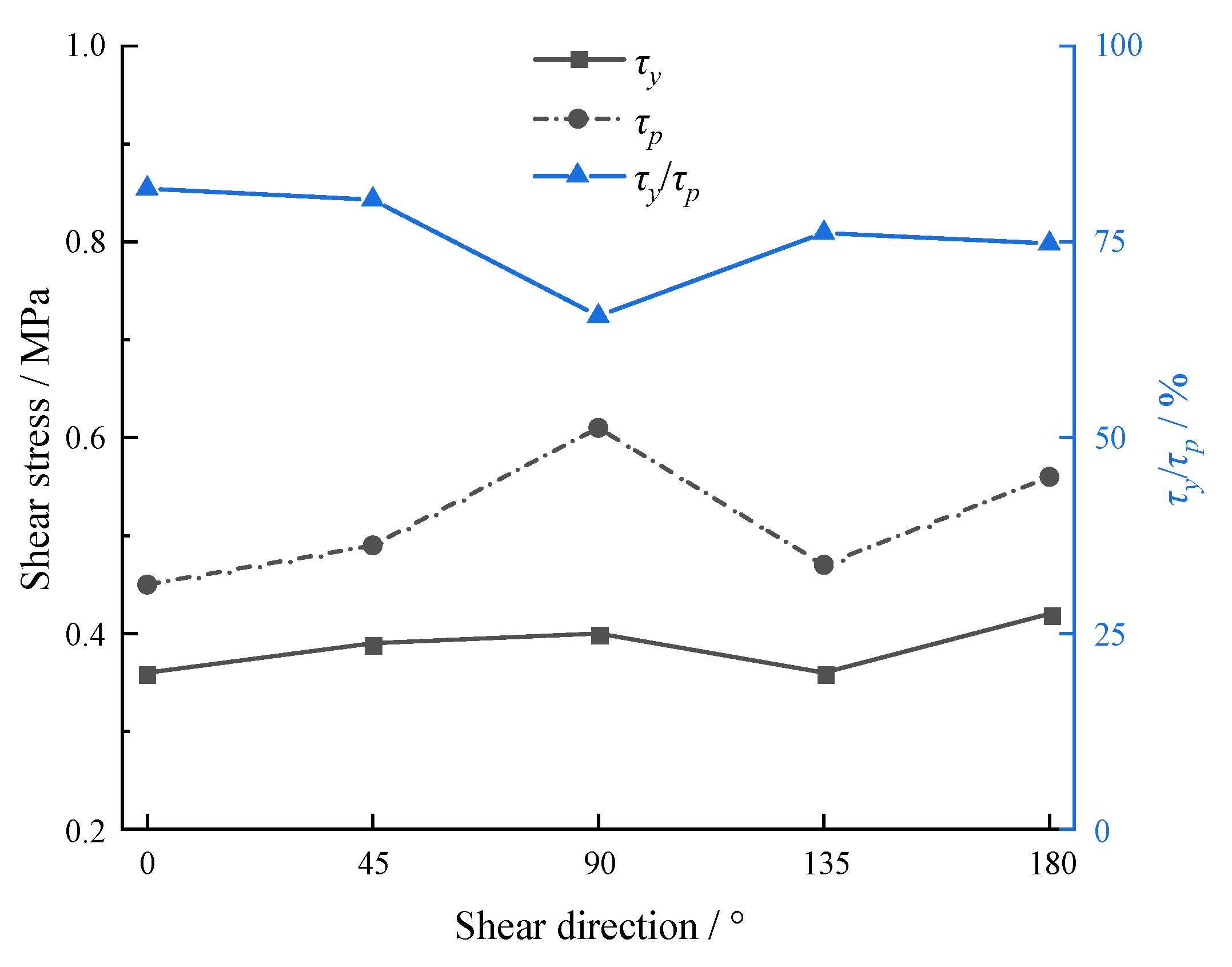 Minerals 13 00500 g018