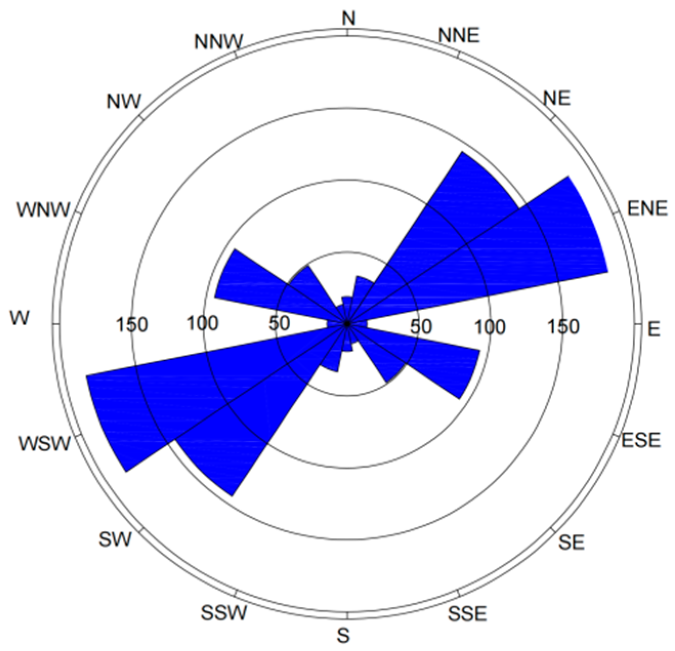 Minerals 13 00501 g015