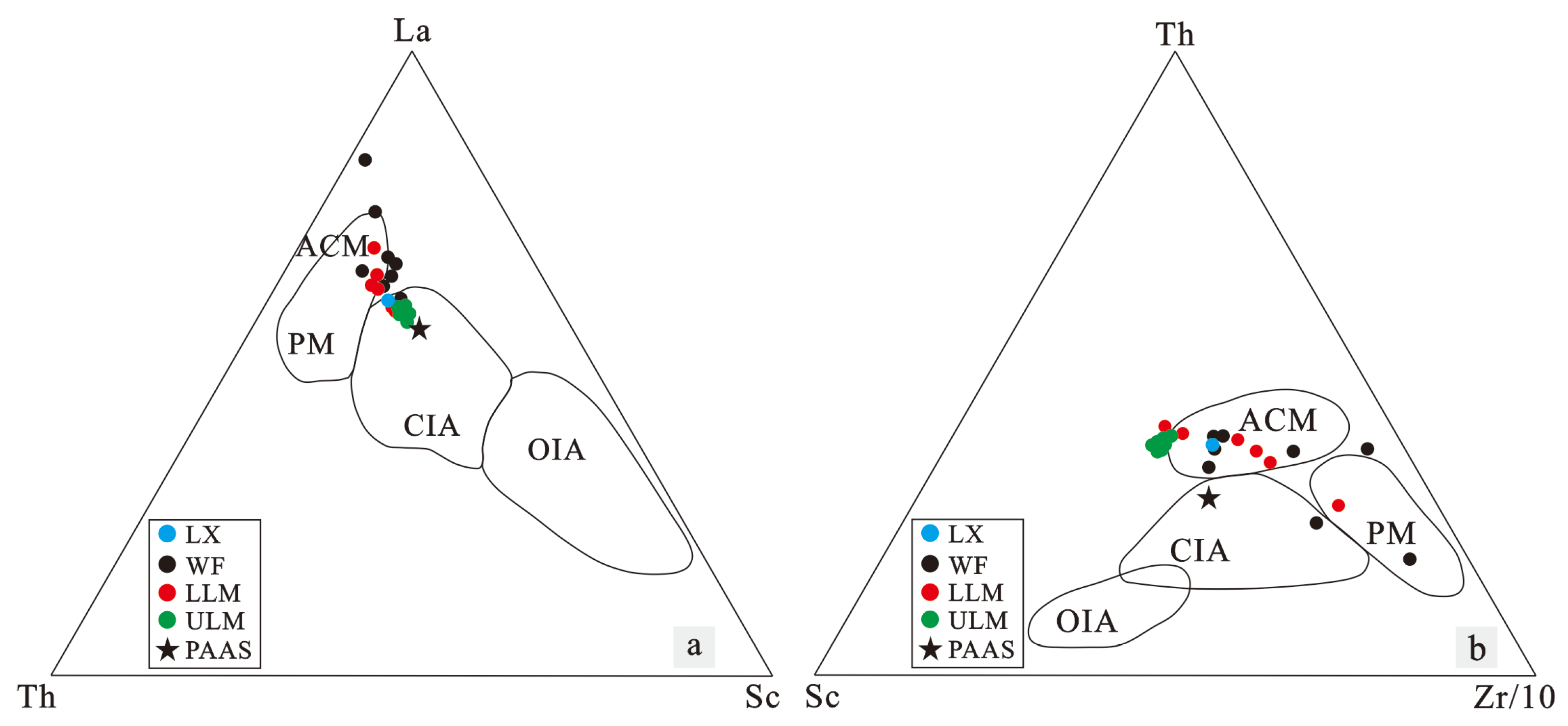 Minerals 13 00502 g005