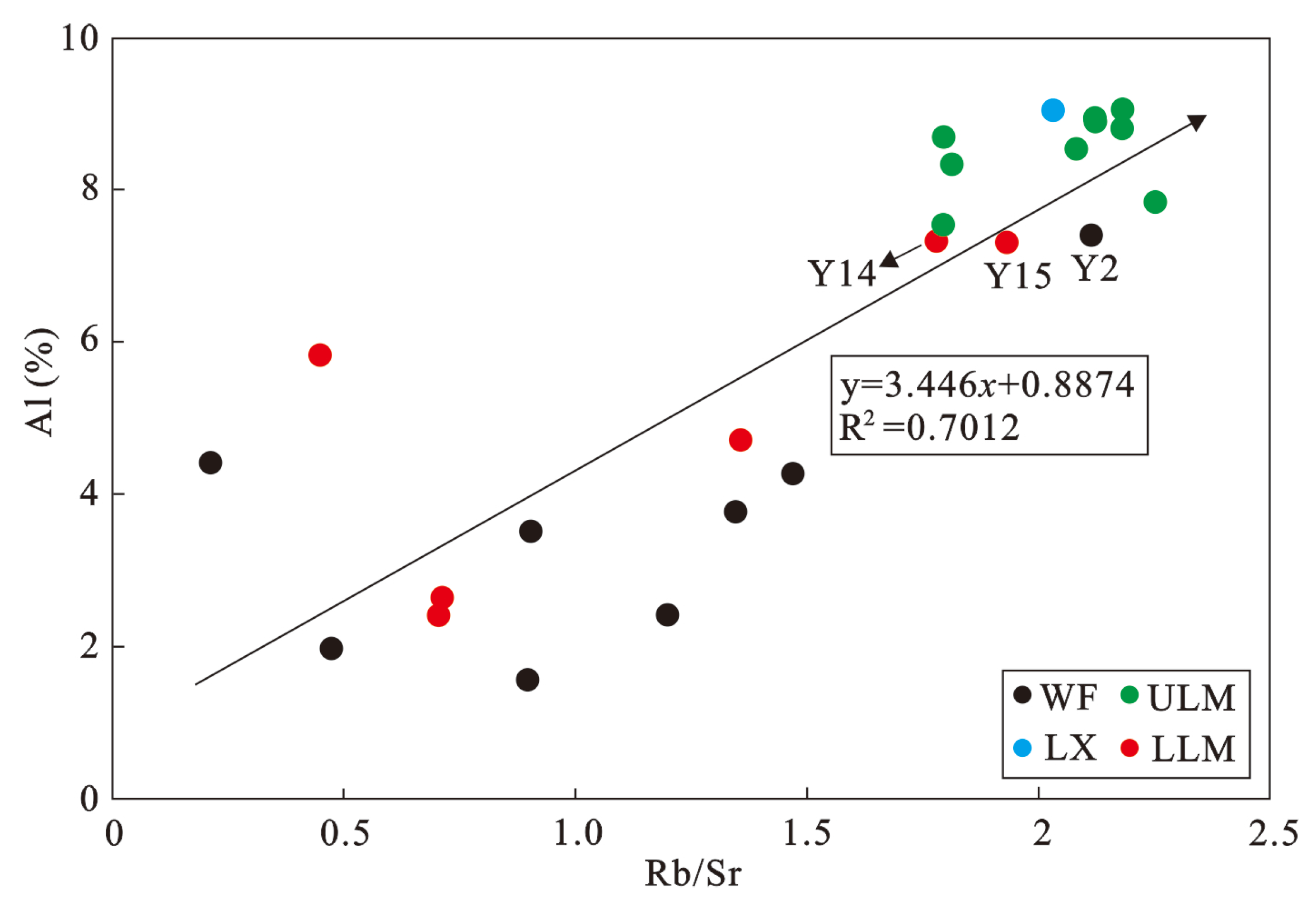 Minerals 13 00502 g009