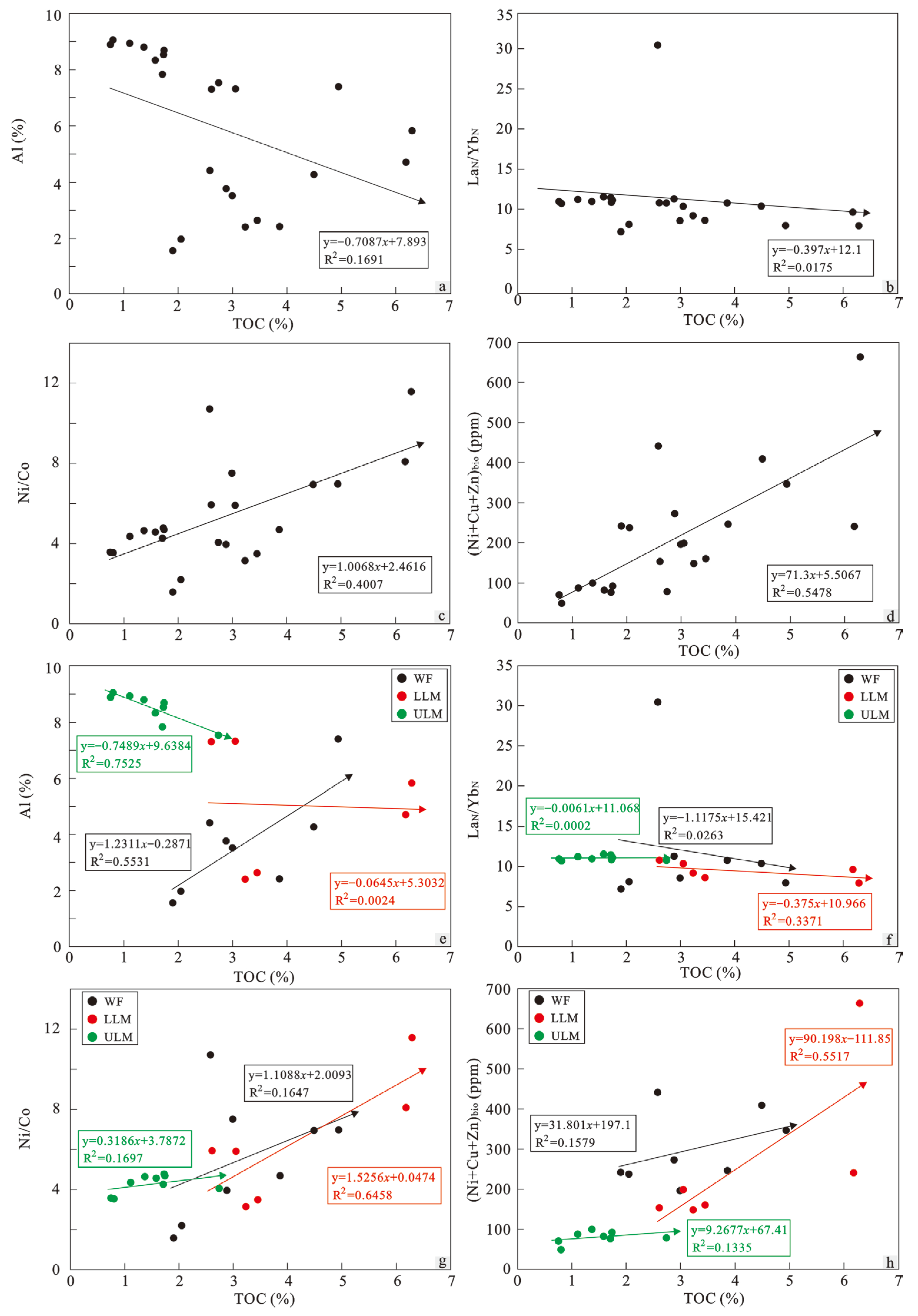 Minerals 13 00502 g013