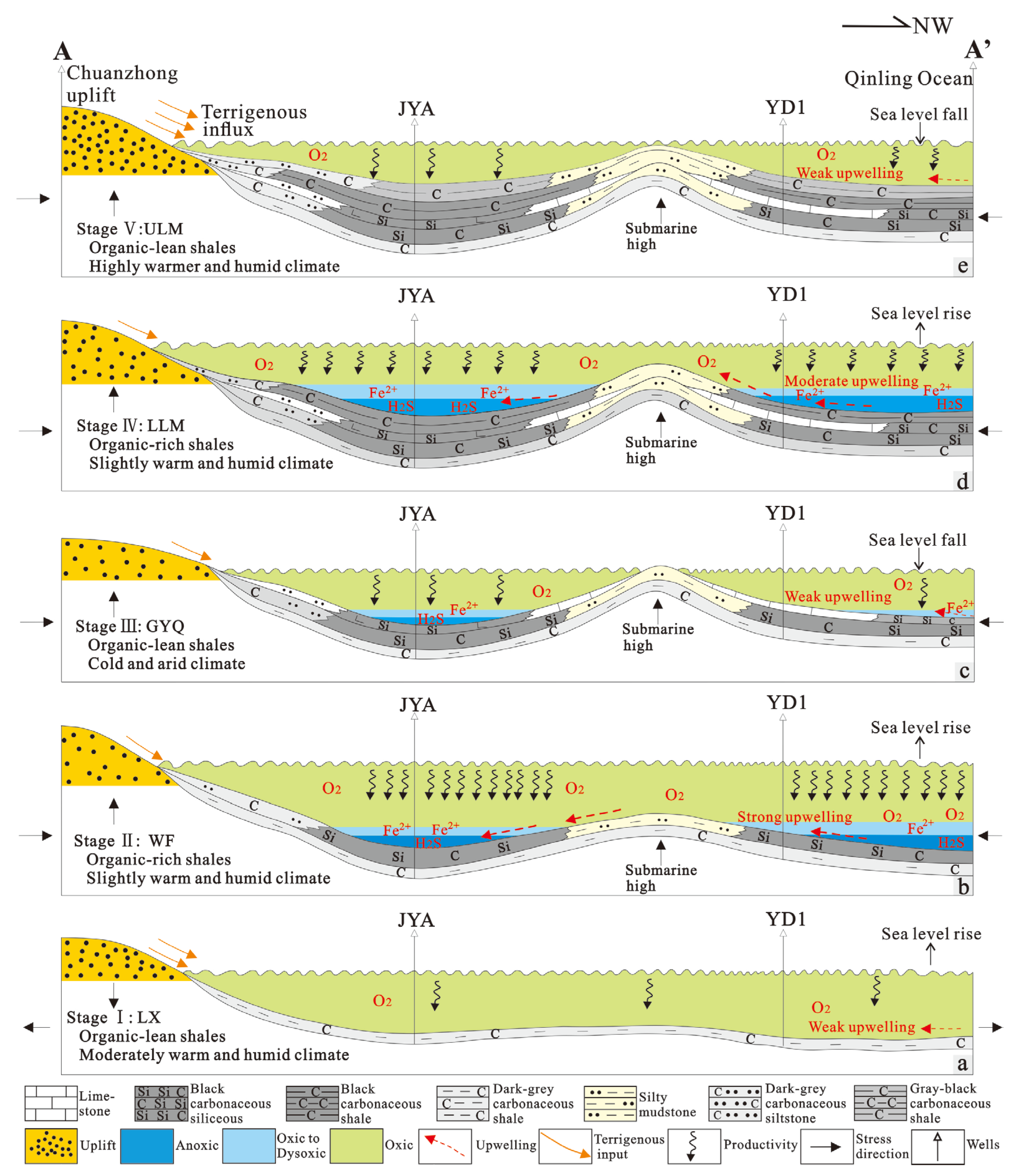 Minerals 13 00502 g014