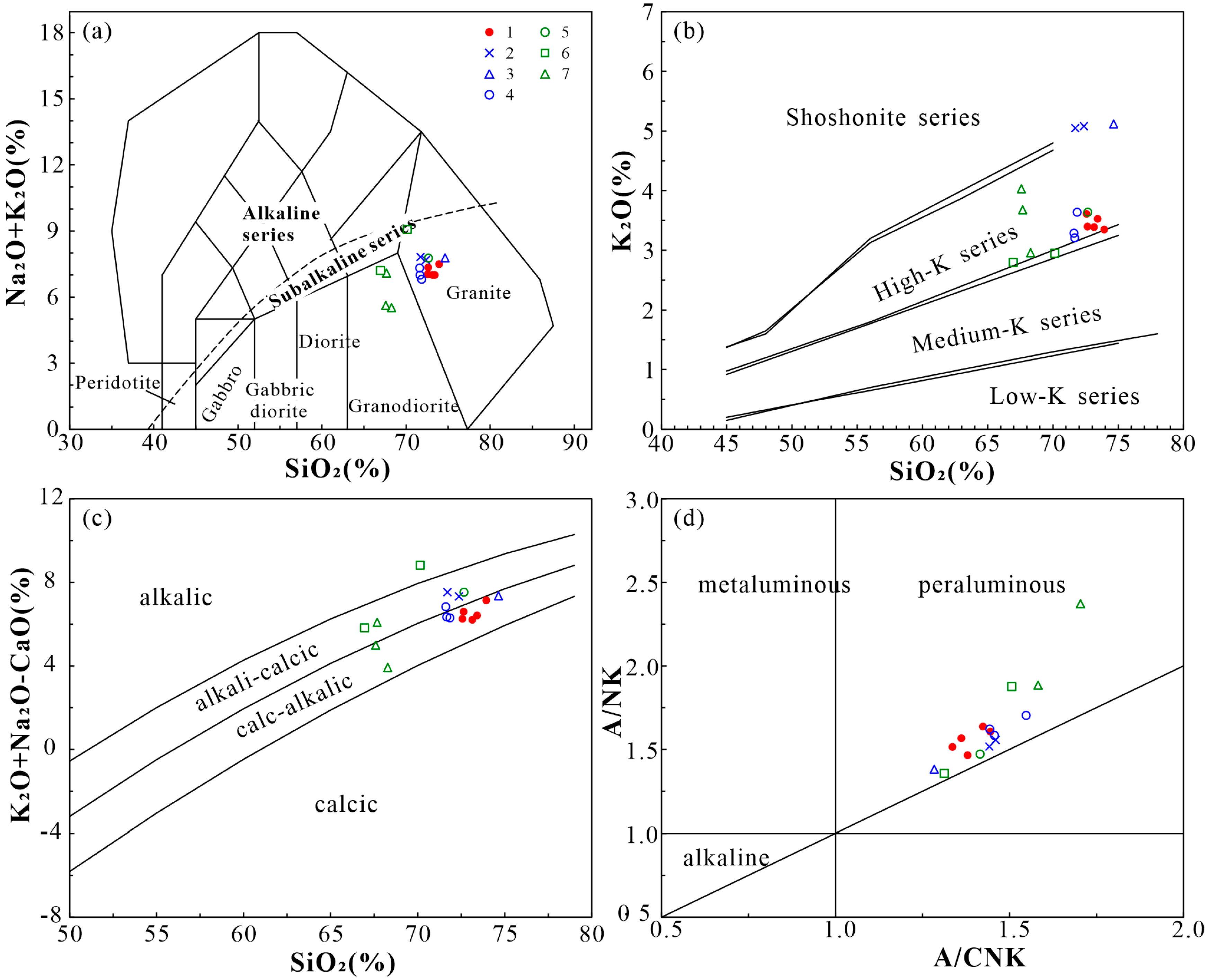 Minerals 13 00503 g004