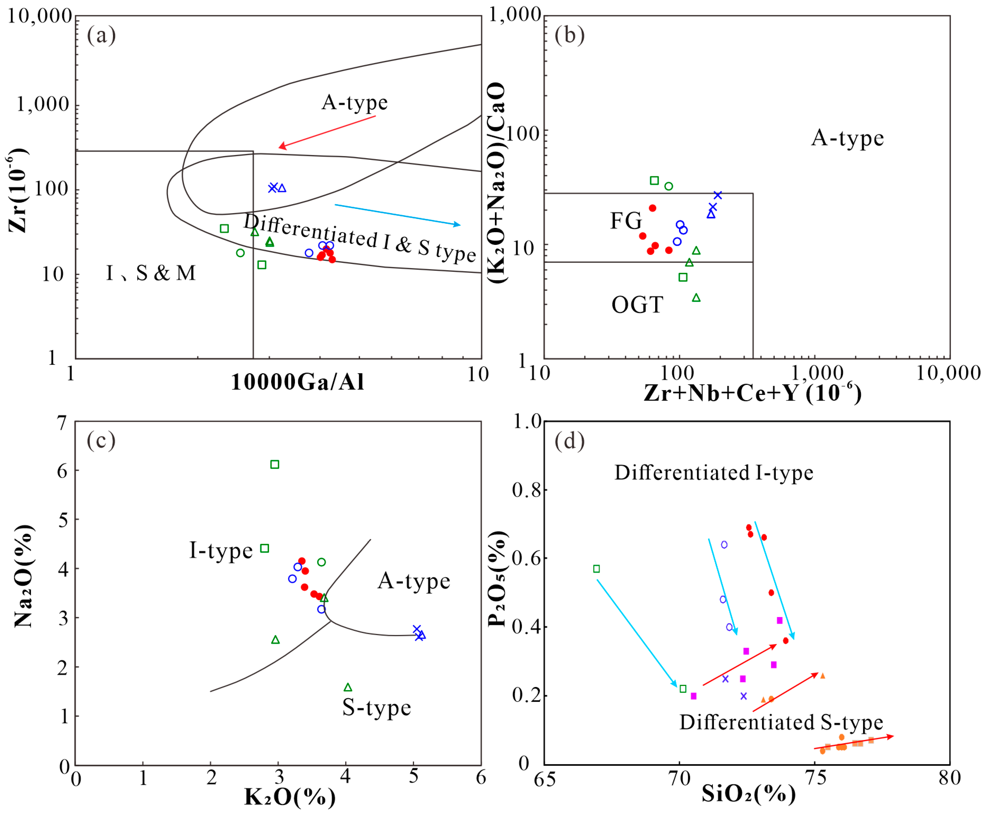 Minerals 13 00503 g006