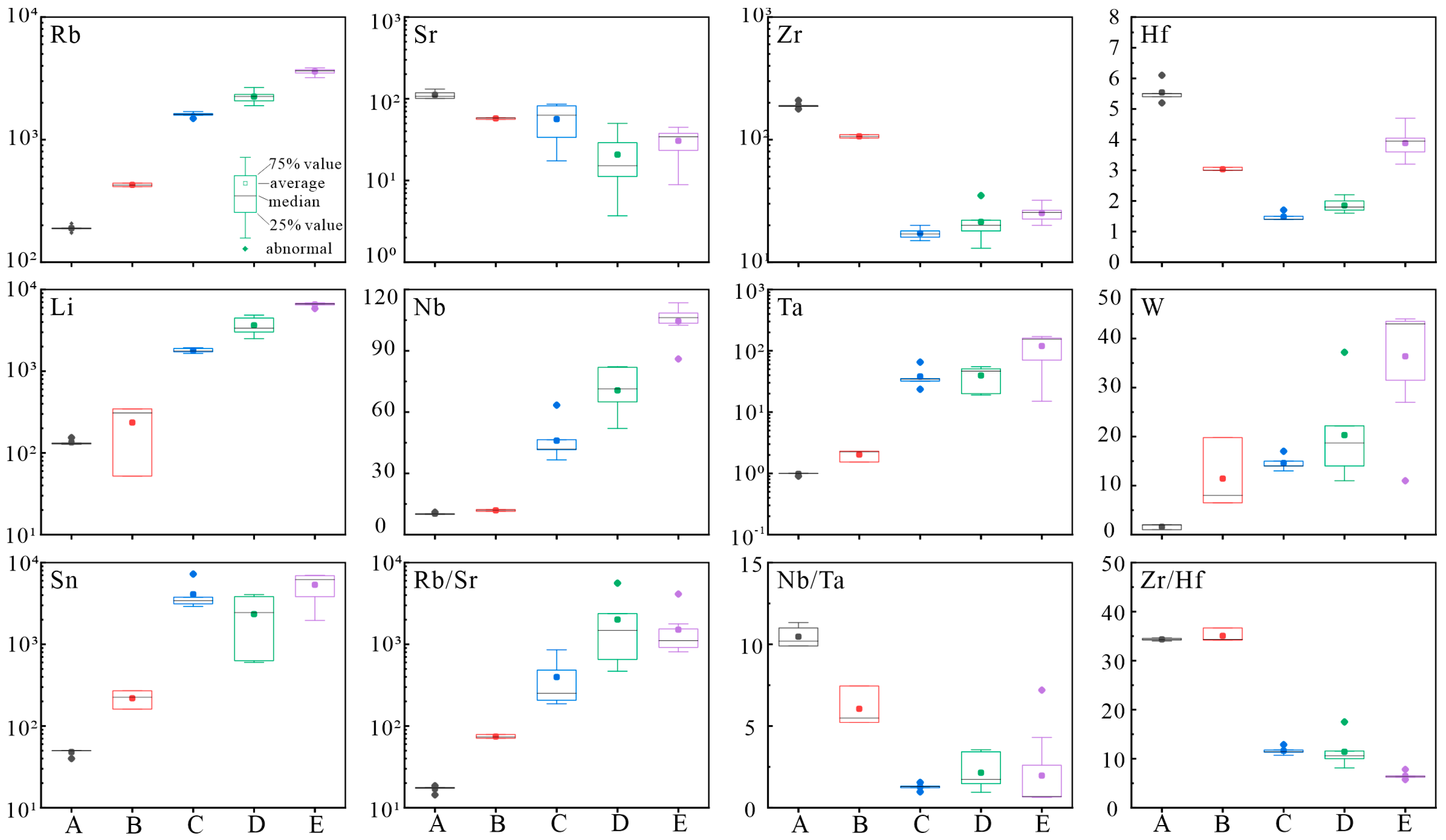 Minerals 13 00503 g009