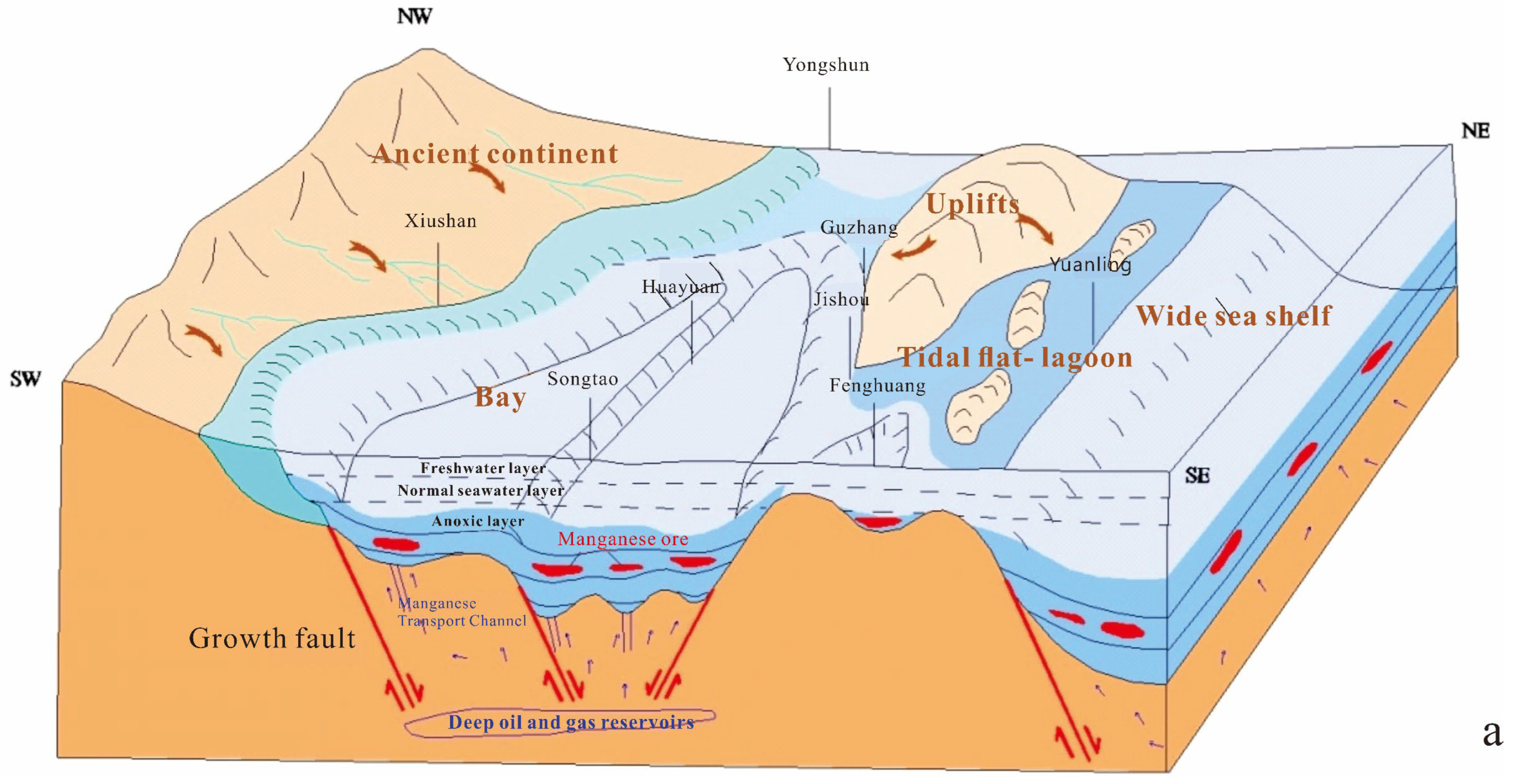 Minerals 13 00504 g003a