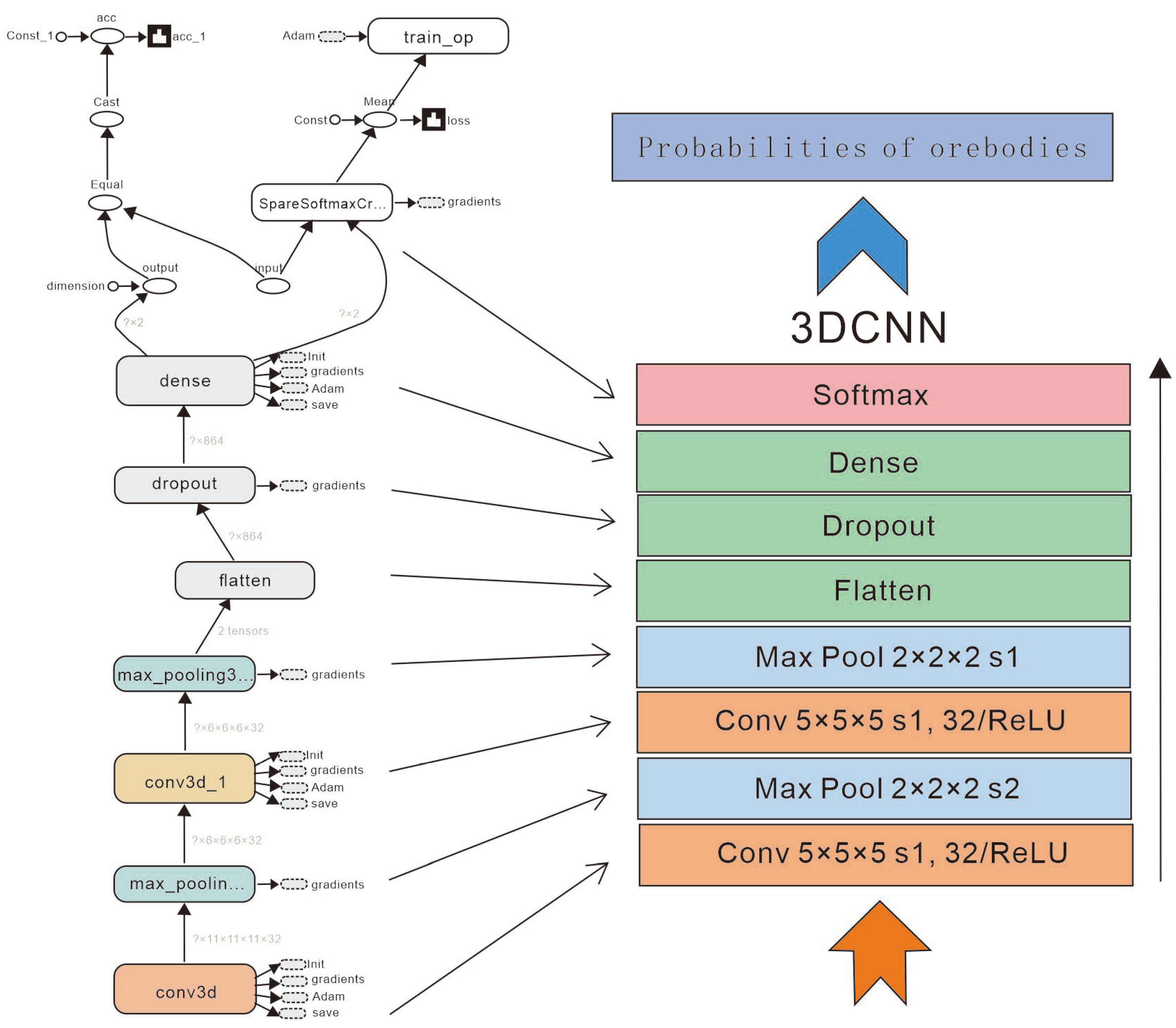 Minerals 13 00504 g007