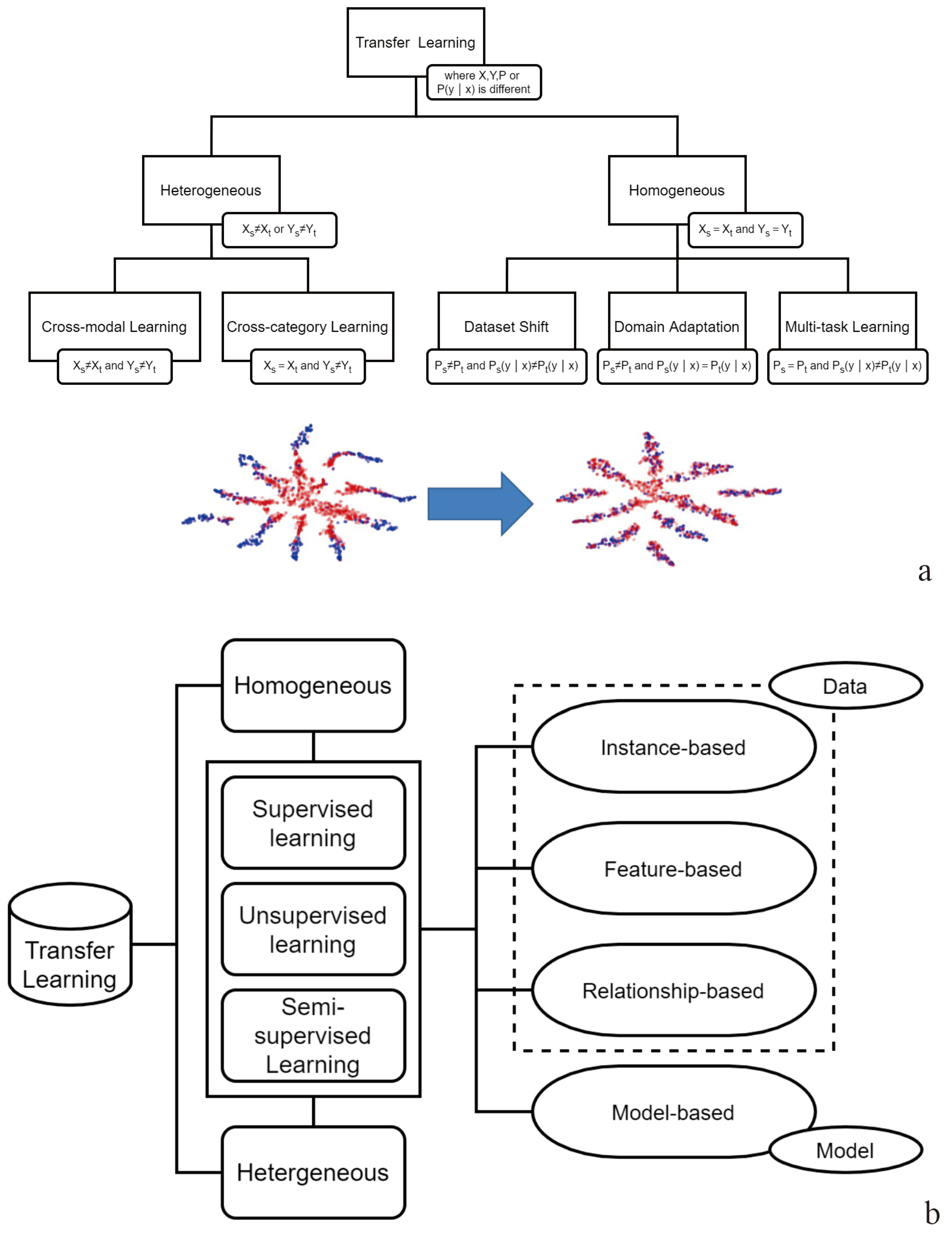 Minerals 13 00504 g008