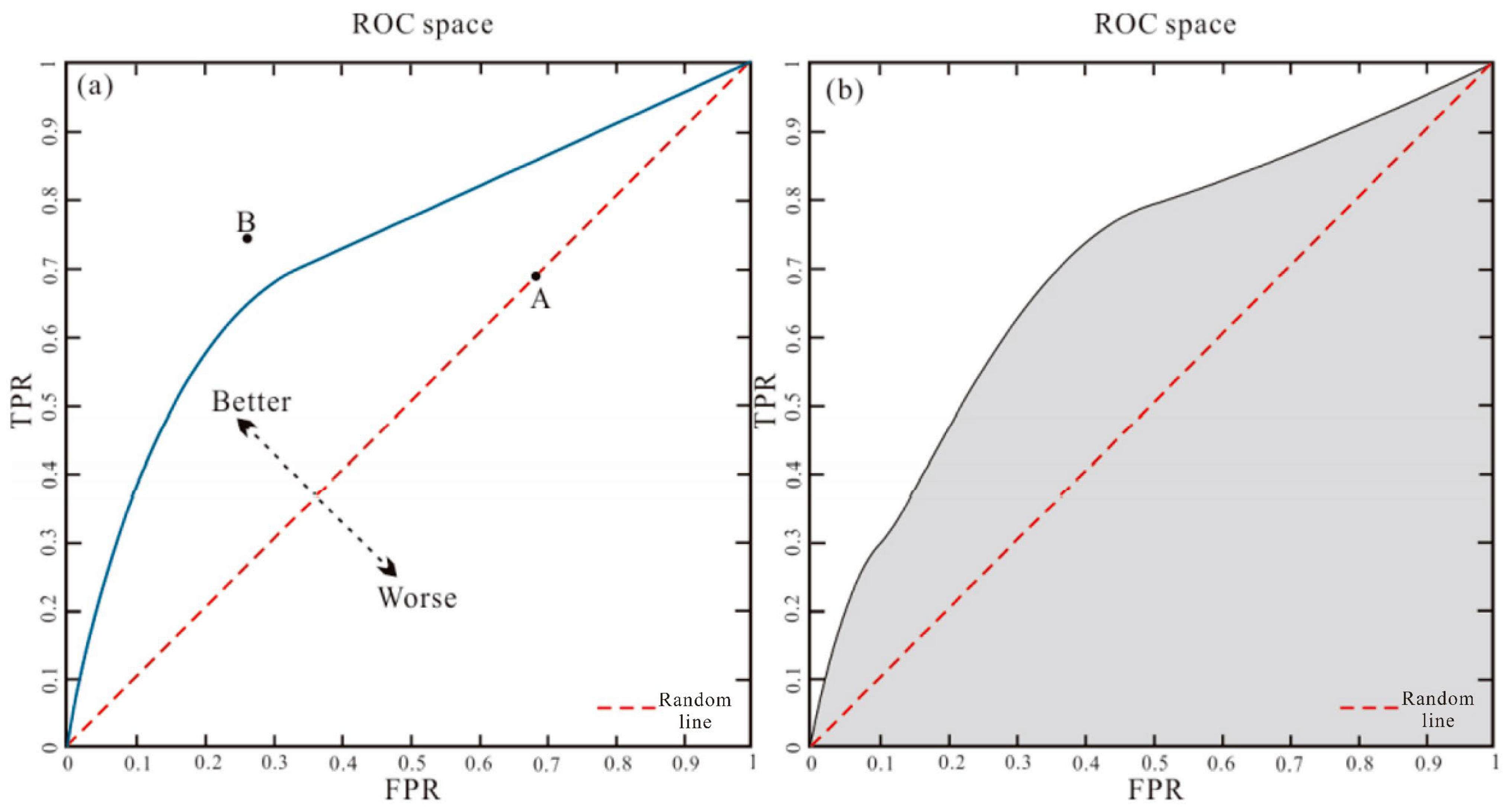 Minerals 13 00504 g011