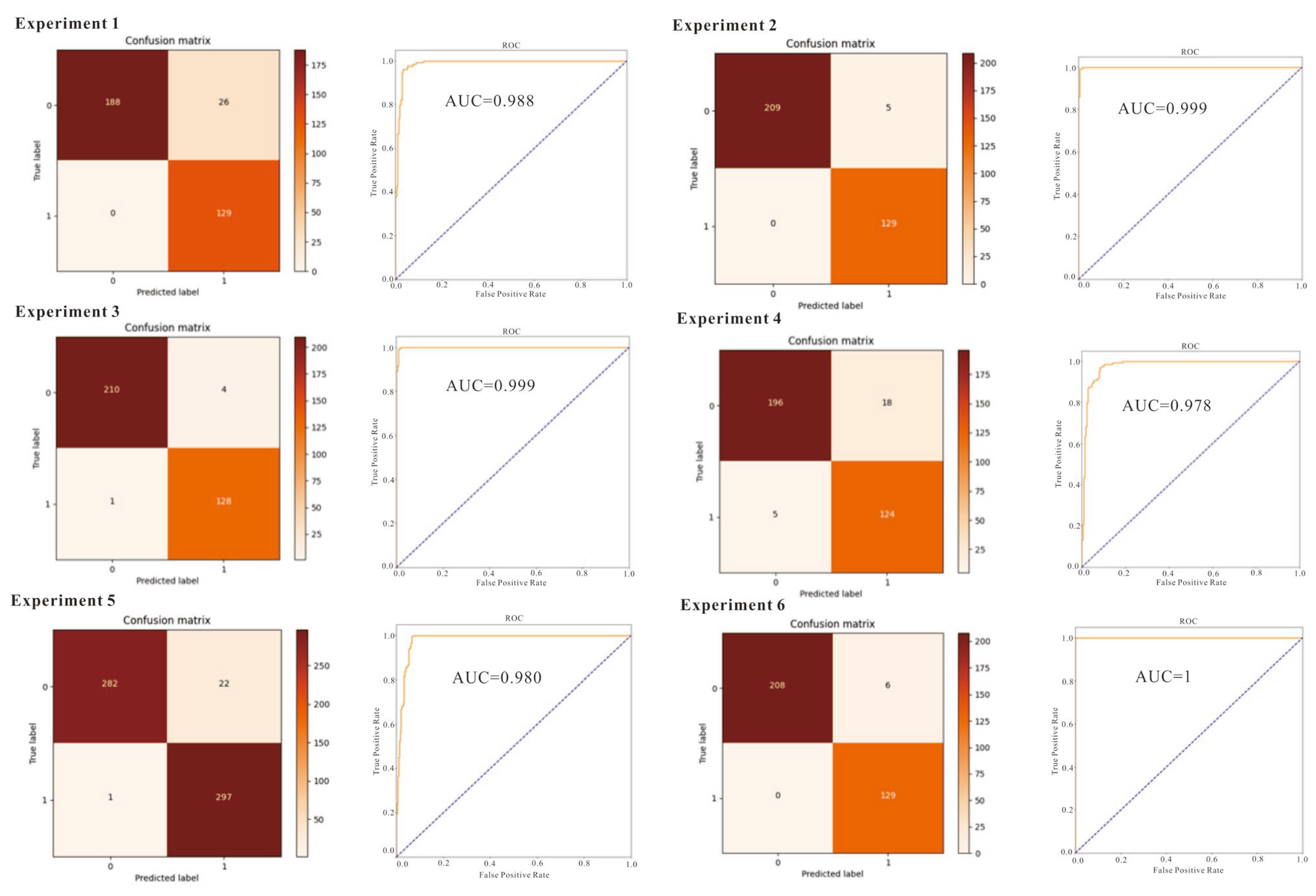 Minerals 13 00504 g013