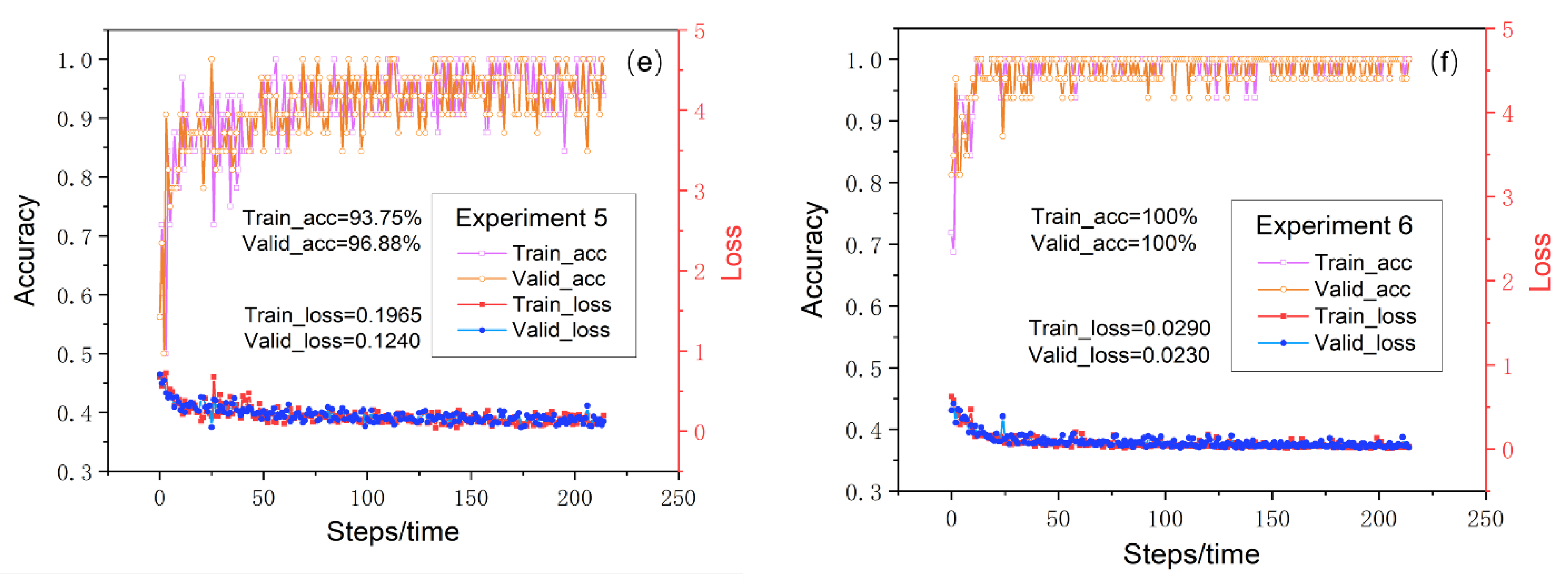 Minerals 13 00504 g014b
