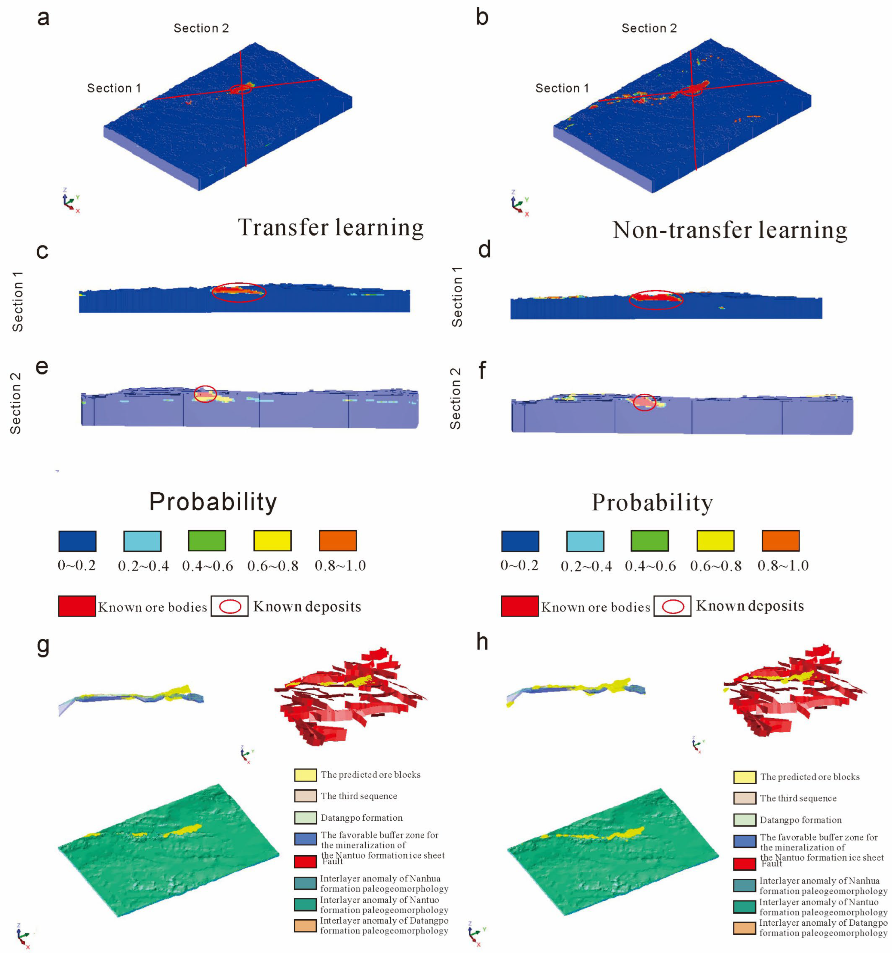 Minerals 13 00504 g017