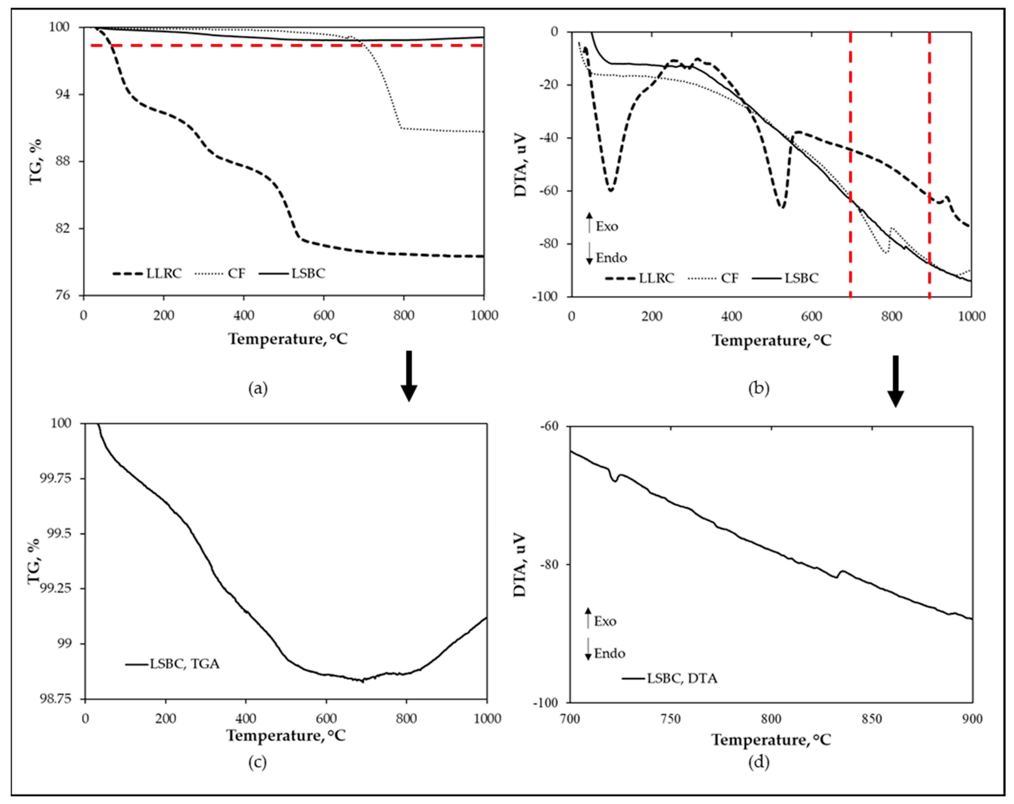 Minerals 13 00505 g004