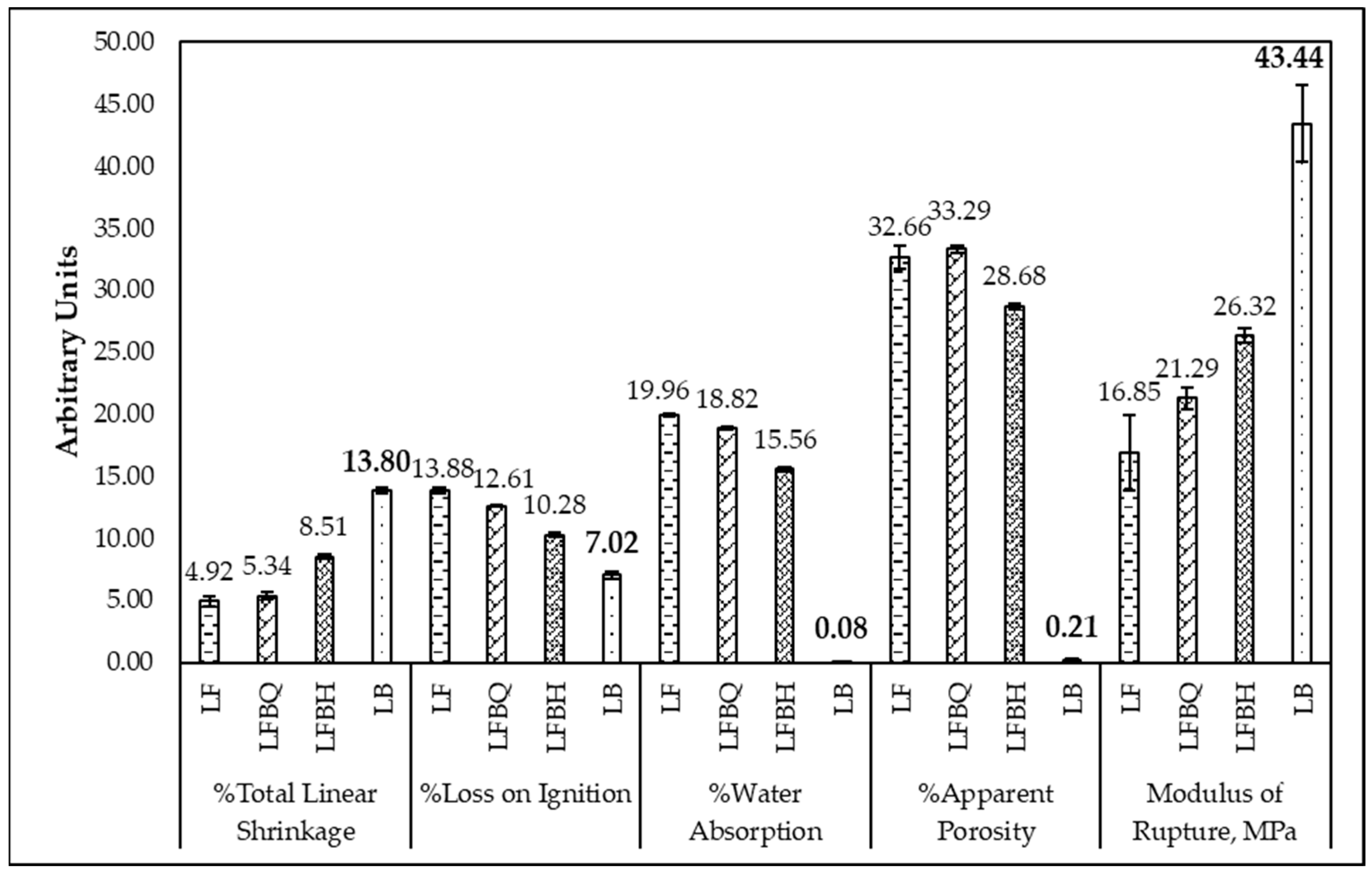 Minerals 13 00505 g006