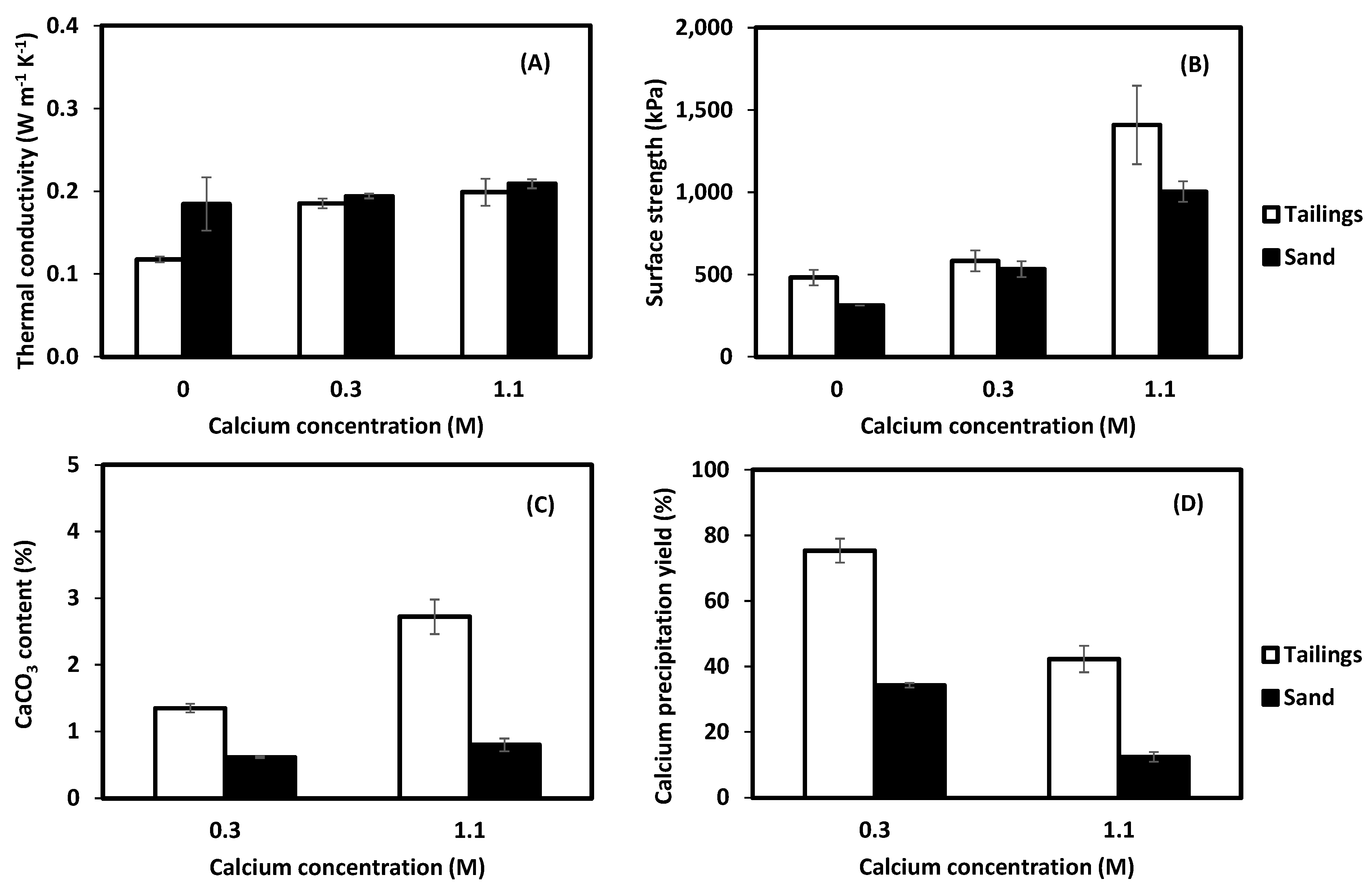 Minerals 13 00506 g001