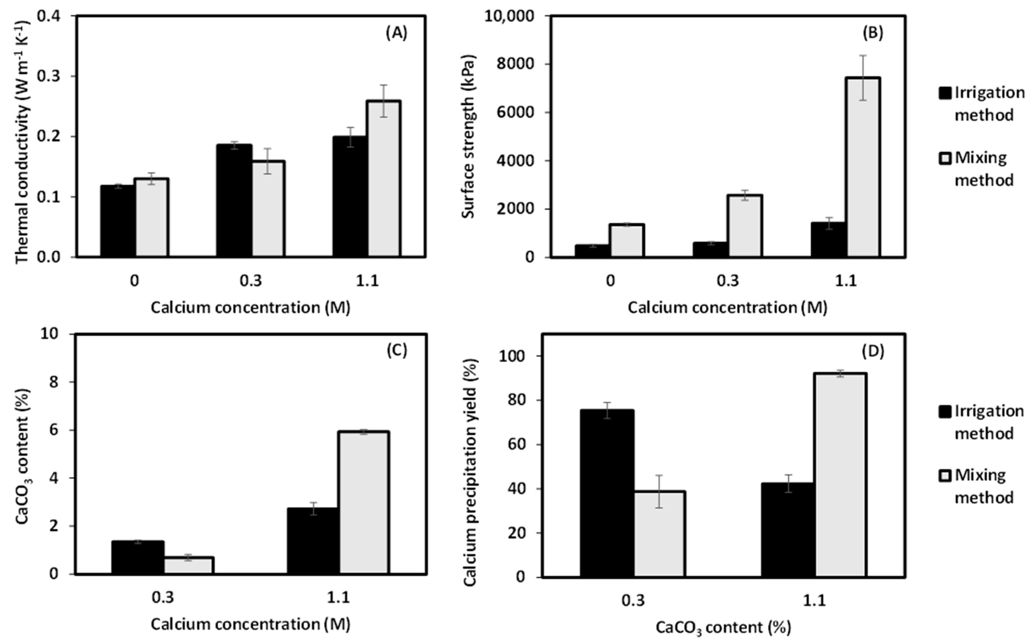 Minerals 13 00506 g002