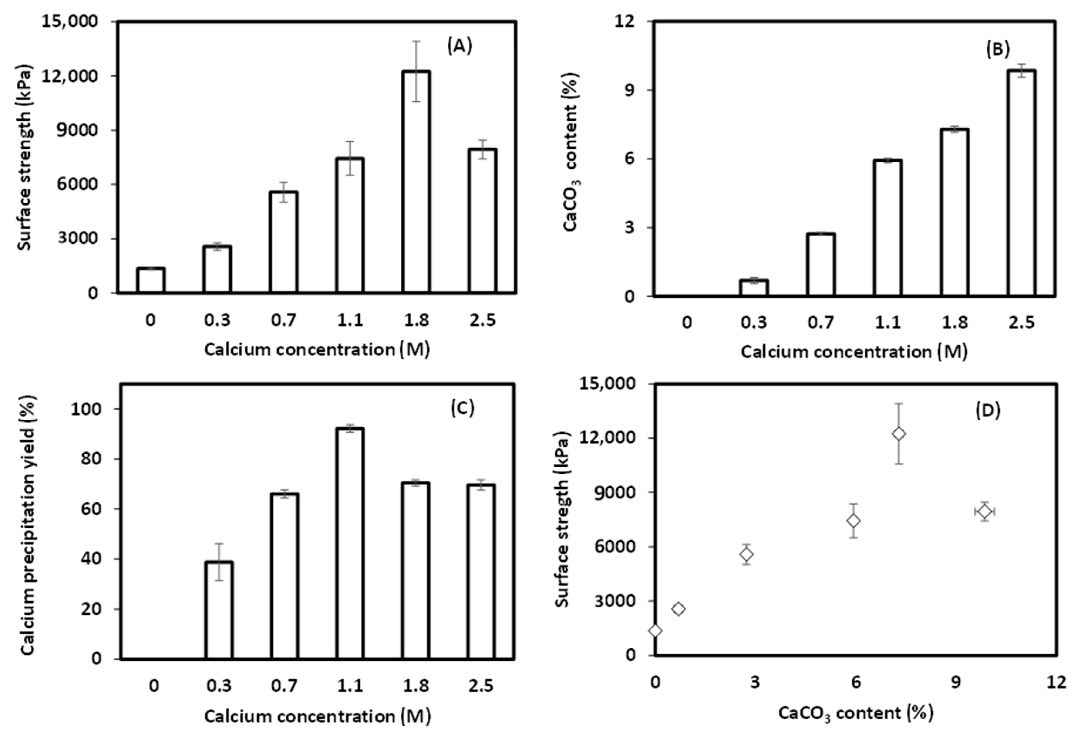 Minerals 13 00506 g003