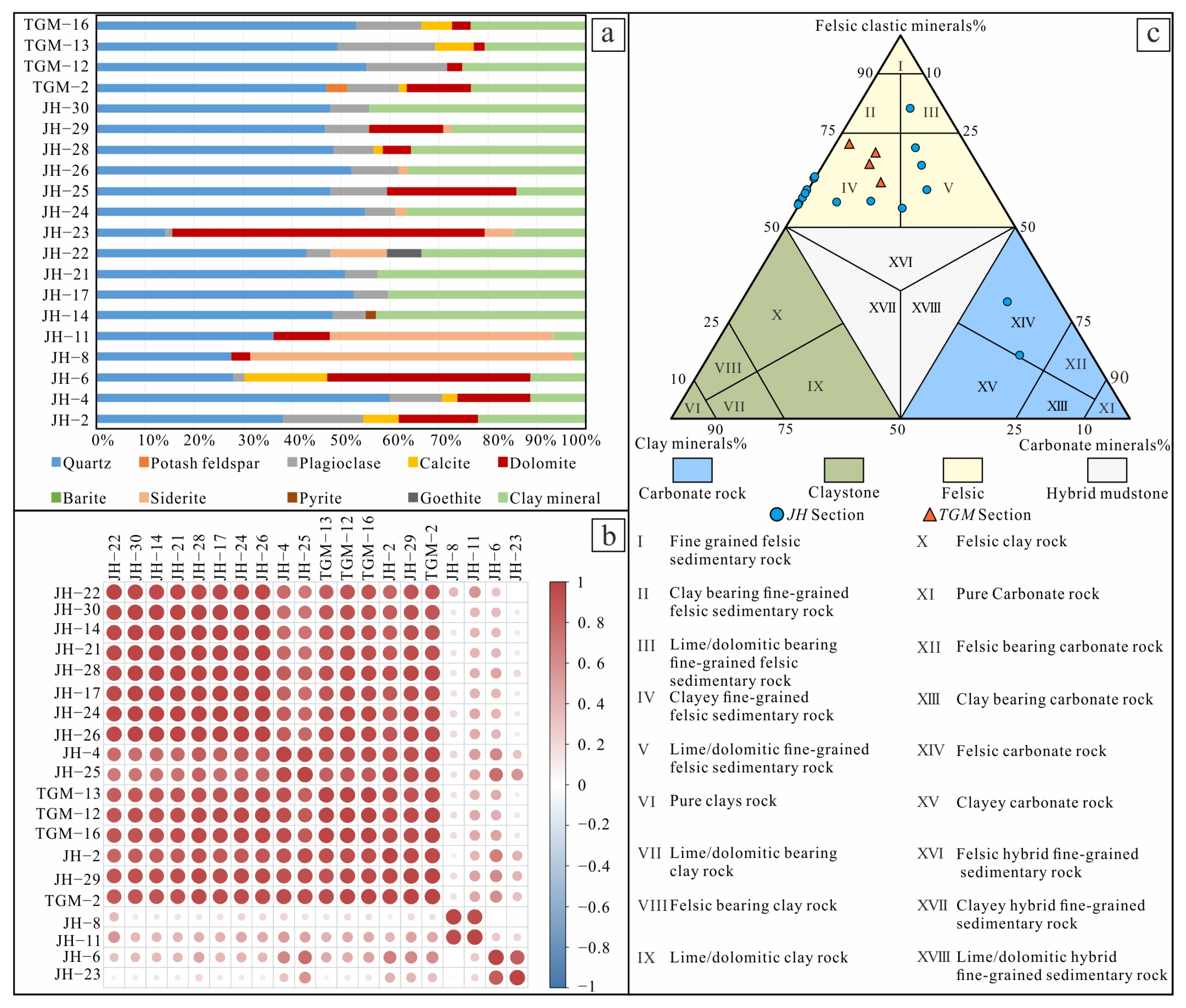 Minerals 13 00510 g004