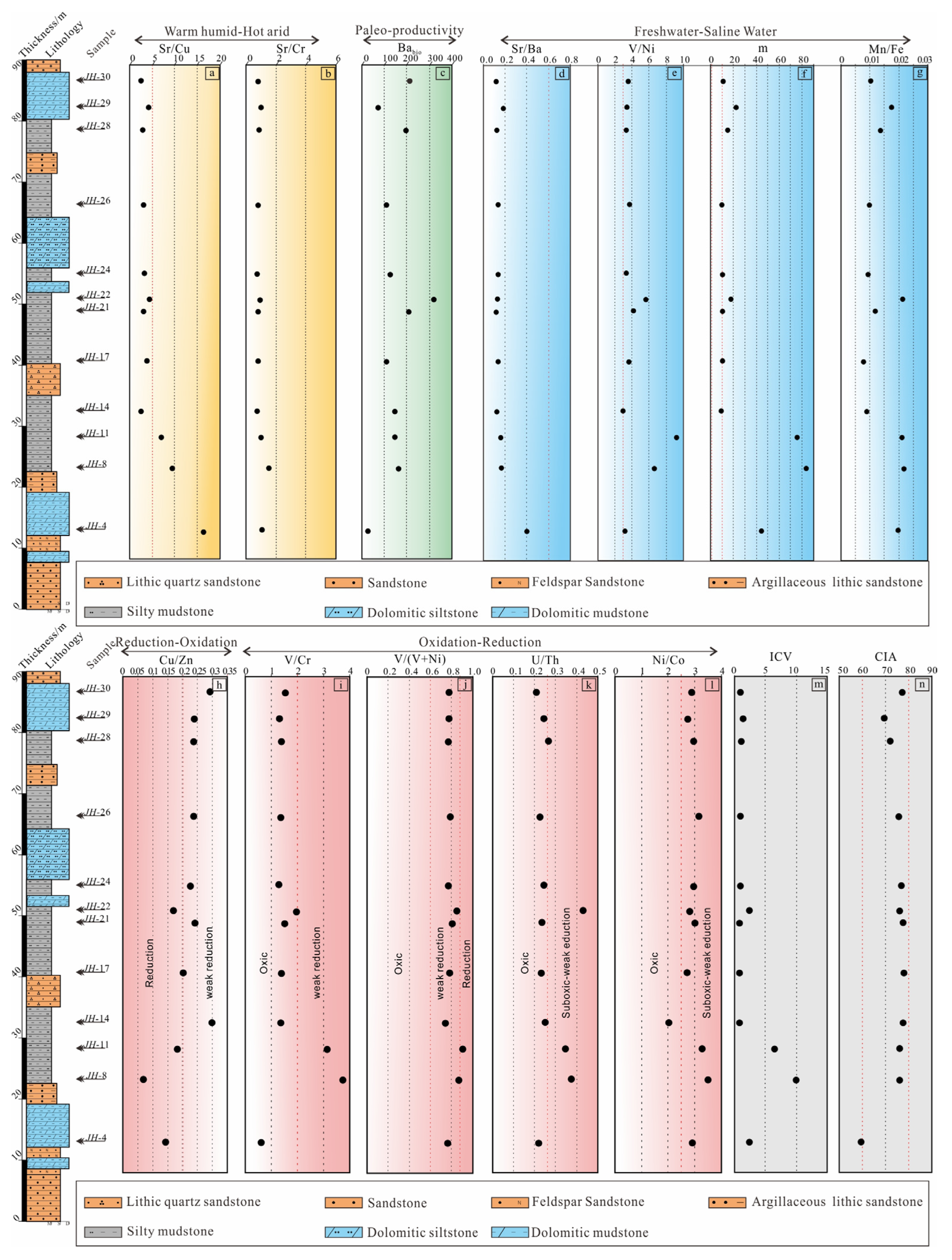 Minerals 13 00510 g008